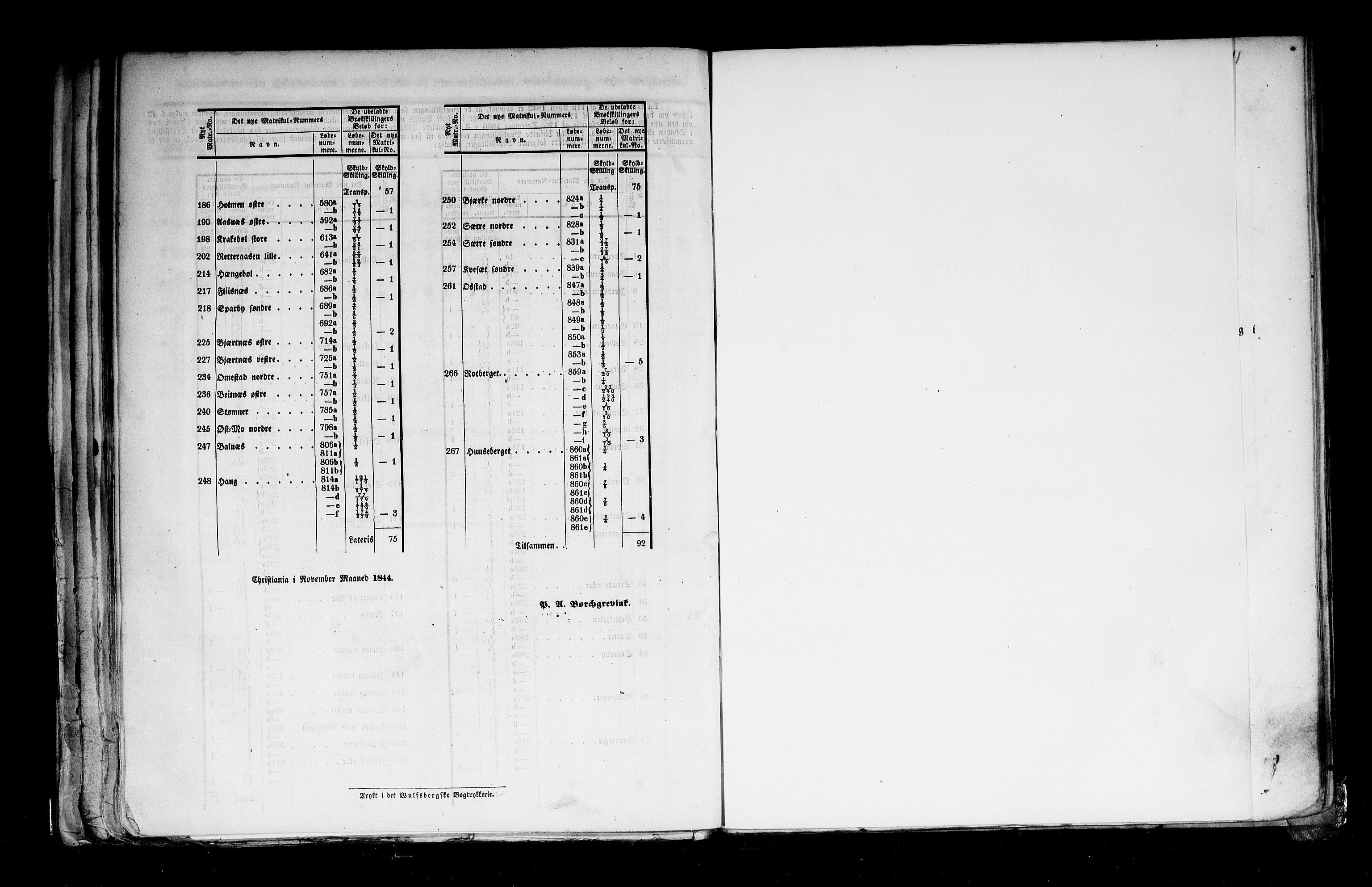 Rygh, RA/PA-0034/F/Fb/L0003: Matrikkelen for 1838 - Hedemarken amt (Hedmark fylke), 1838