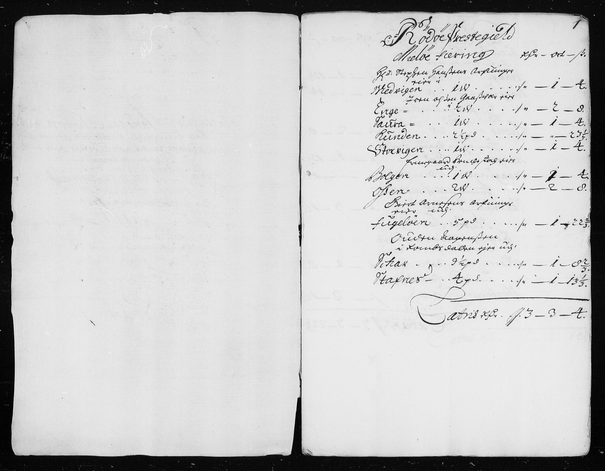 Rentekammeret inntil 1814, Reviderte regnskaper, Stiftamtstueregnskaper, Trondheim stiftamt og Nordland amt, AV/RA-EA-6044/R/Rh/L0008: Nordland amt, 1681