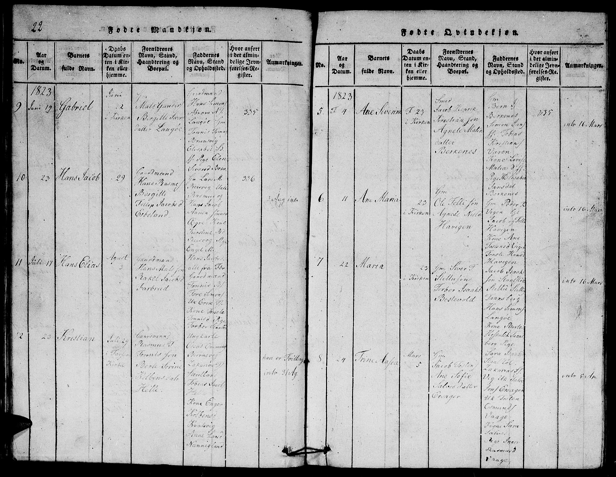 Herad sokneprestkontor, AV/SAK-1111-0018/F/Fb/Fbb/L0001: Klokkerbok nr. B 1, 1815-1852, s. 22