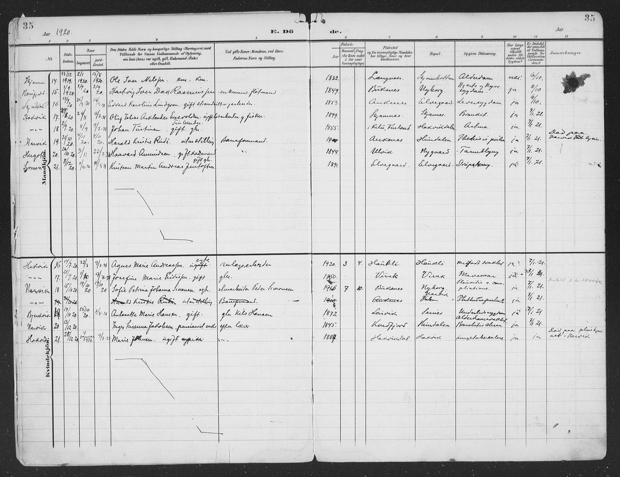 Ministerialprotokoller, klokkerbøker og fødselsregistre - Nordland, AV/SAT-A-1459/866/L0940: Ministerialbok nr. 866A03, 1902-1926, s. 35