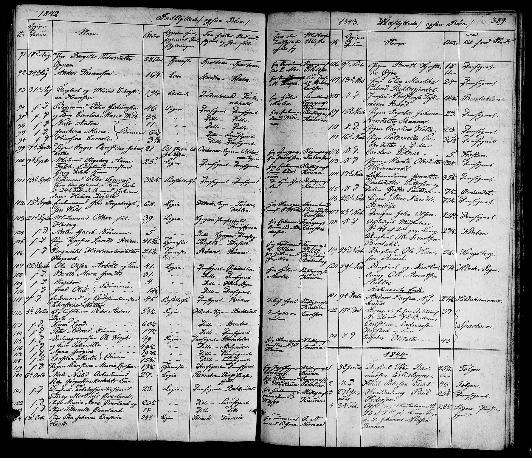 Ministerialprotokoller, klokkerbøker og fødselsregistre - Sør-Trøndelag, SAT/A-1456/602/L0136: Klokkerbok nr. 602C04, 1833-1845, s. 389