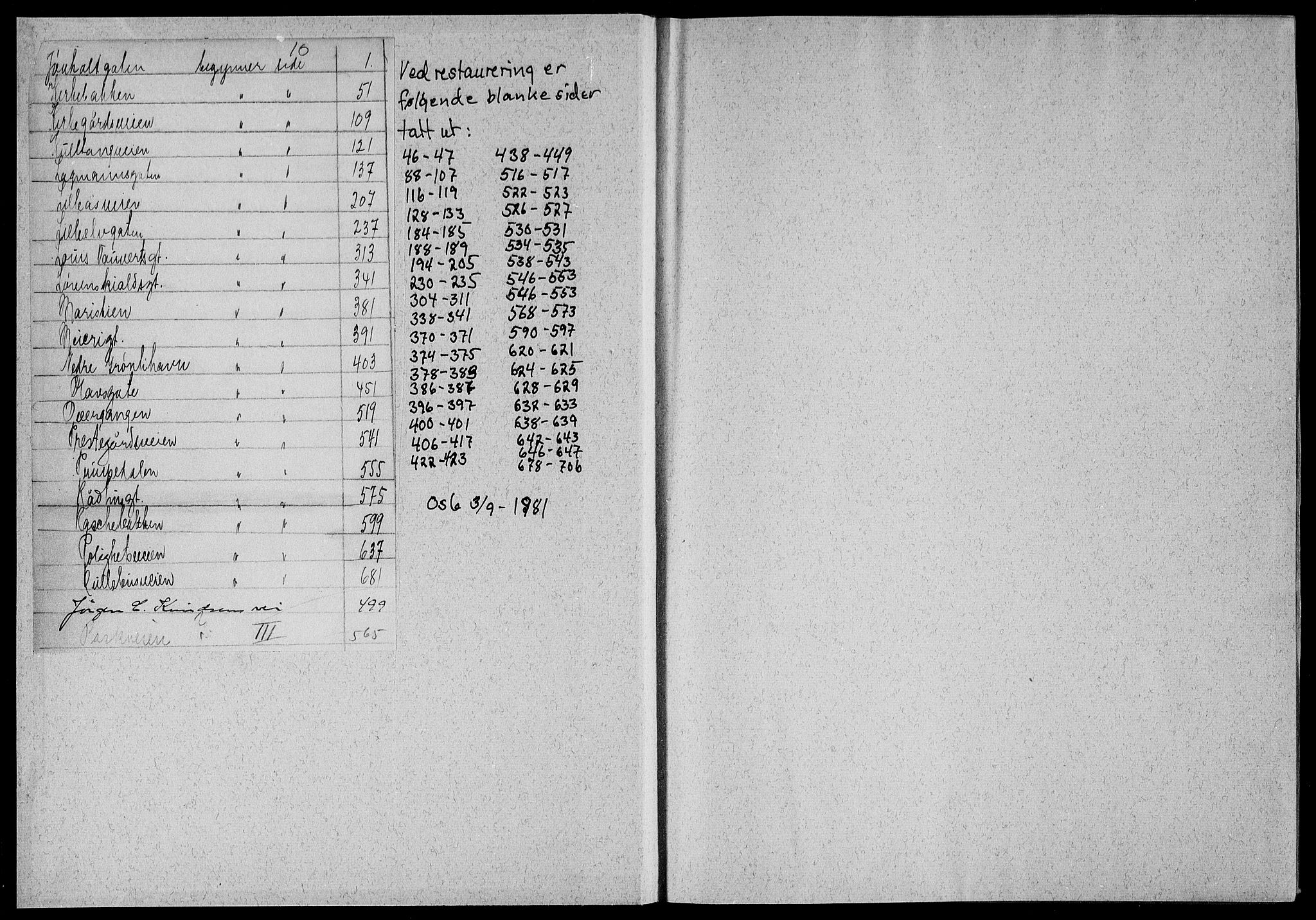 Gjerpen sorenskriveri, SAKO/A-216/G/Gb/Gbc/L0010: Panteregister nr. III 10