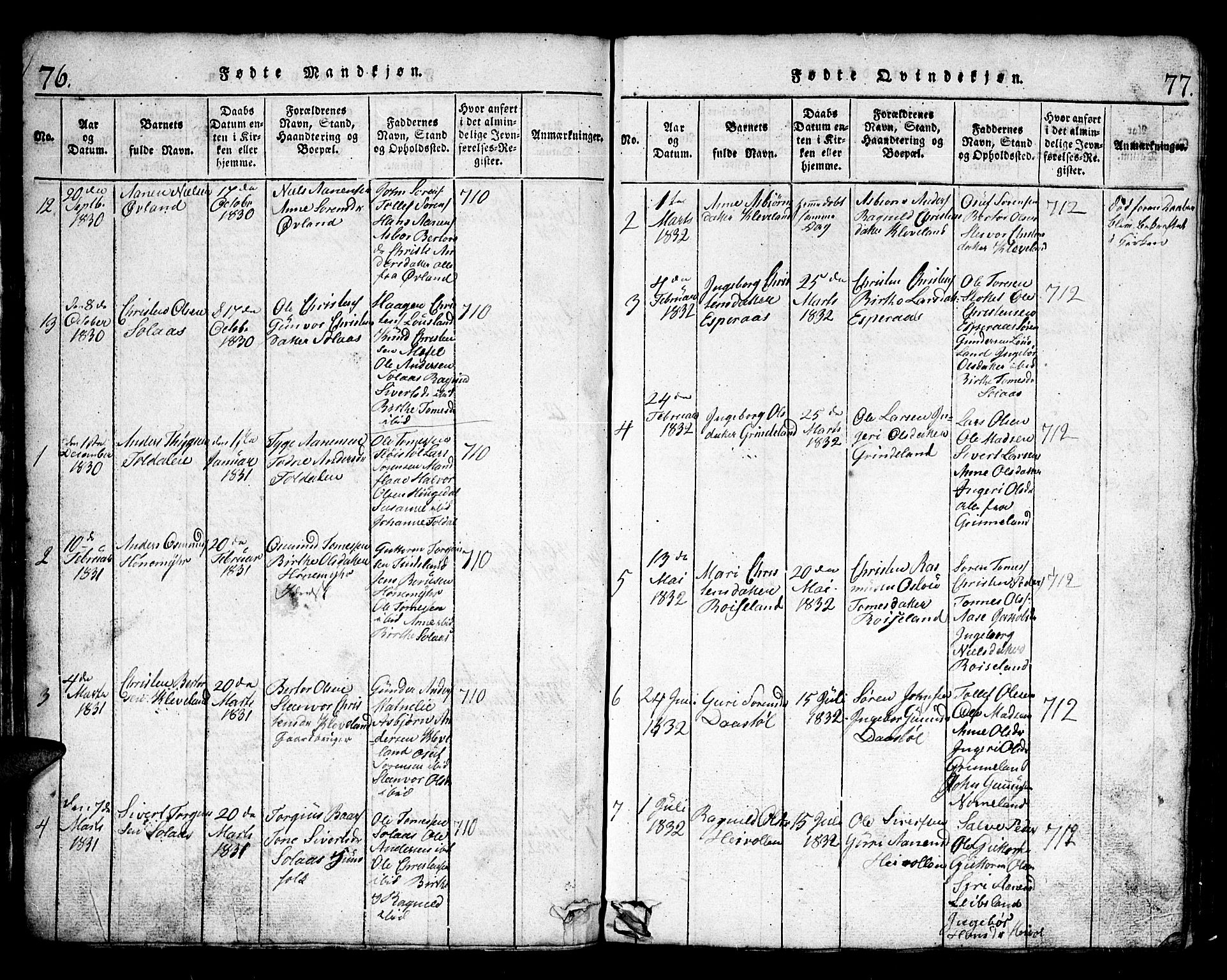 Bjelland sokneprestkontor, SAK/1111-0005/F/Fb/Fbb/L0003: Klokkerbok nr. B 3, 1816-1868, s. 76-77