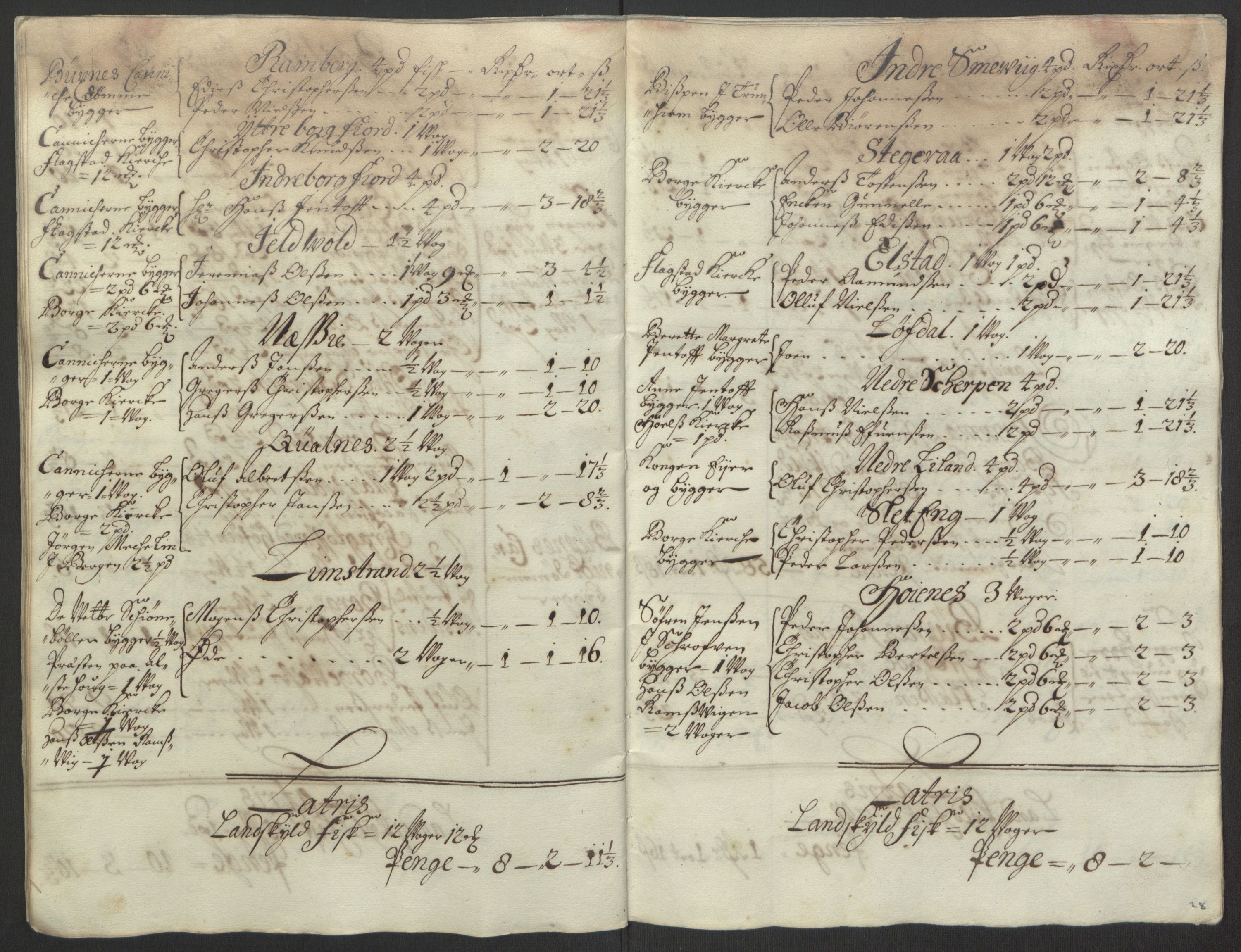 Rentekammeret inntil 1814, Reviderte regnskaper, Fogderegnskap, RA/EA-4092/R67/L4677: Fogderegnskap Vesterålen, Andenes og Lofoten, 1694-1695, s. 42