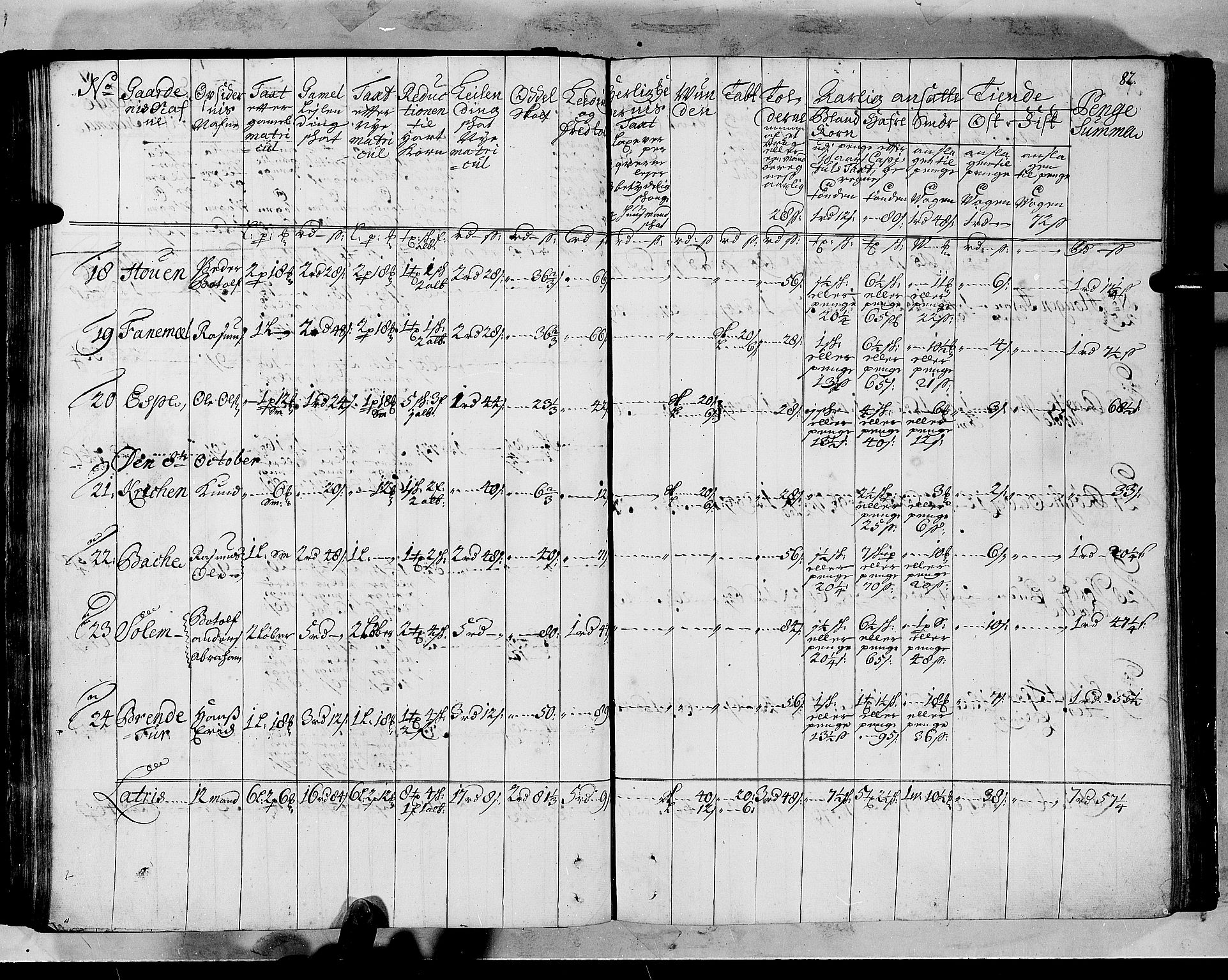 Rentekammeret inntil 1814, Realistisk ordnet avdeling, AV/RA-EA-4070/N/Nb/Nbf/L0147: Sunnfjord og Nordfjord matrikkelprotokoll, 1723, s. 86