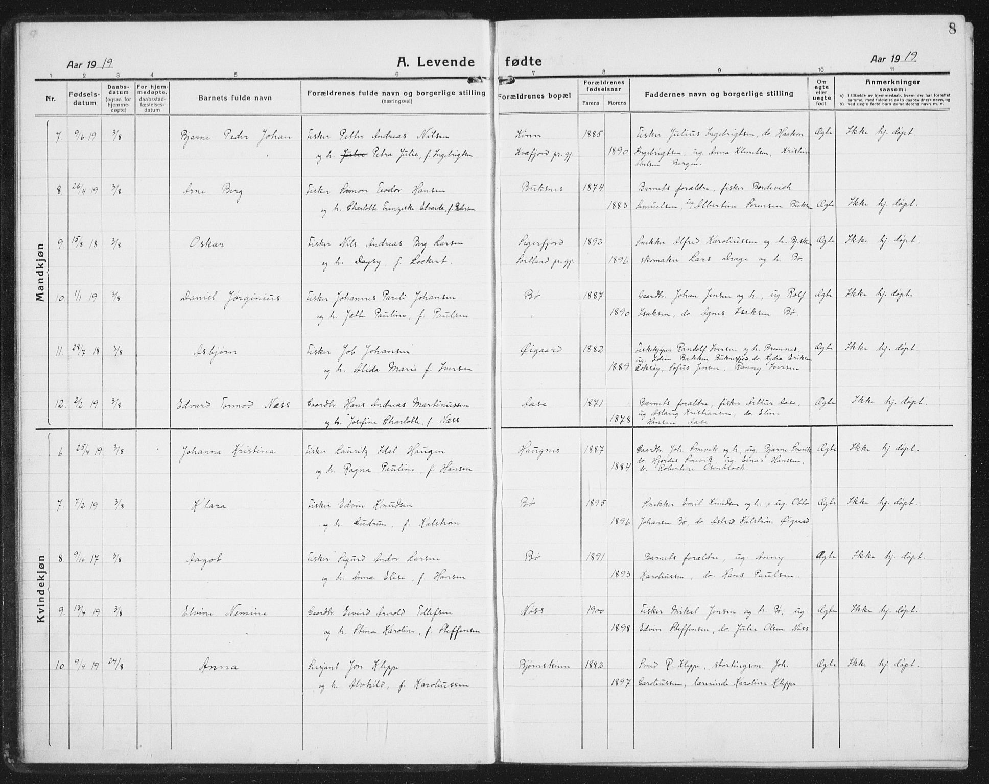 Ministerialprotokoller, klokkerbøker og fødselsregistre - Nordland, SAT/A-1459/898/L1428: Klokkerbok nr. 898C03, 1918-1938, s. 8