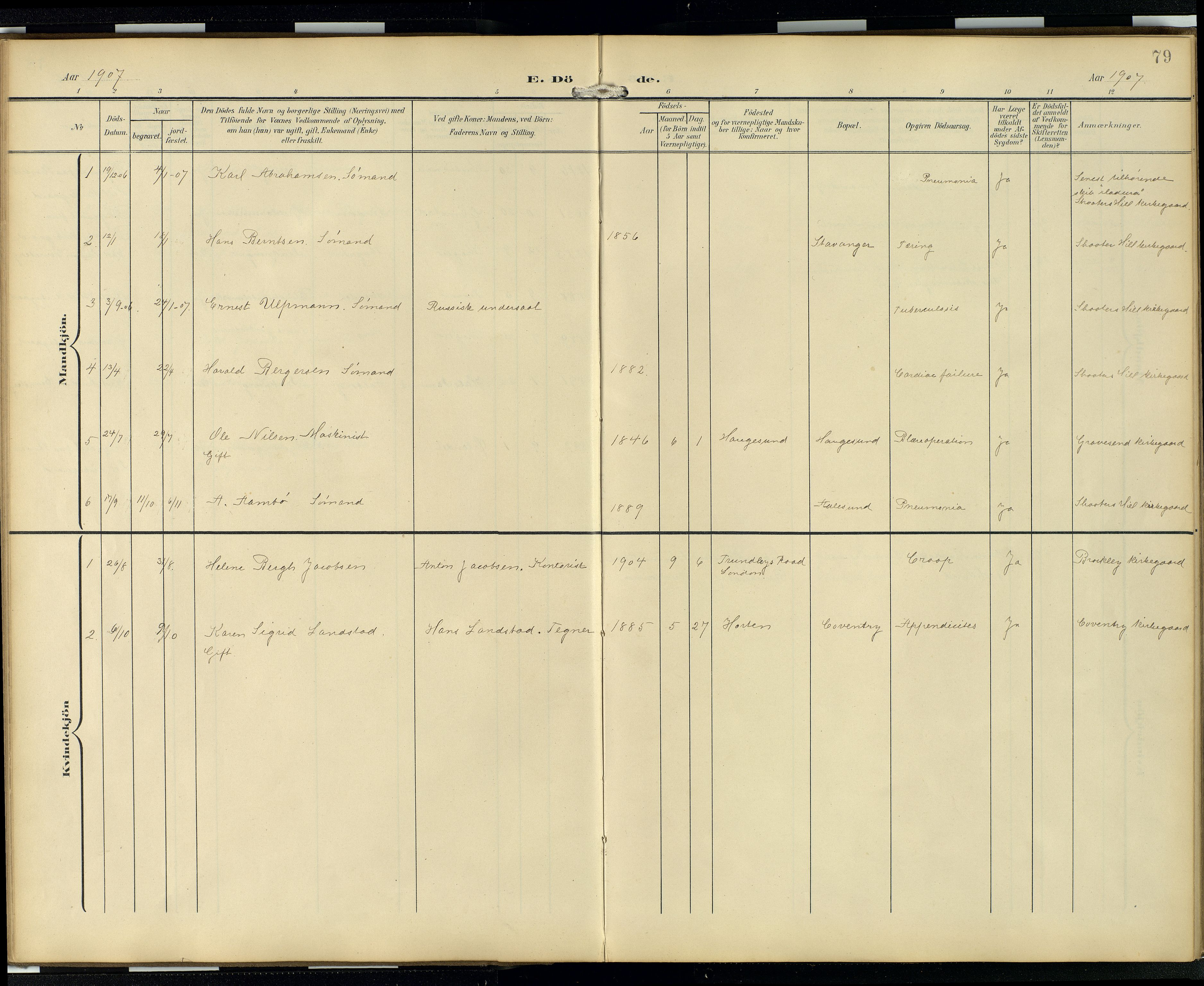  Den norske sjømannsmisjon i utlandet/London m/bistasjoner, SAB/SAB/PA-0103/H/Ha/L0003: Ministerialbok nr. A 3, 1903-1934, s. 78b-79a