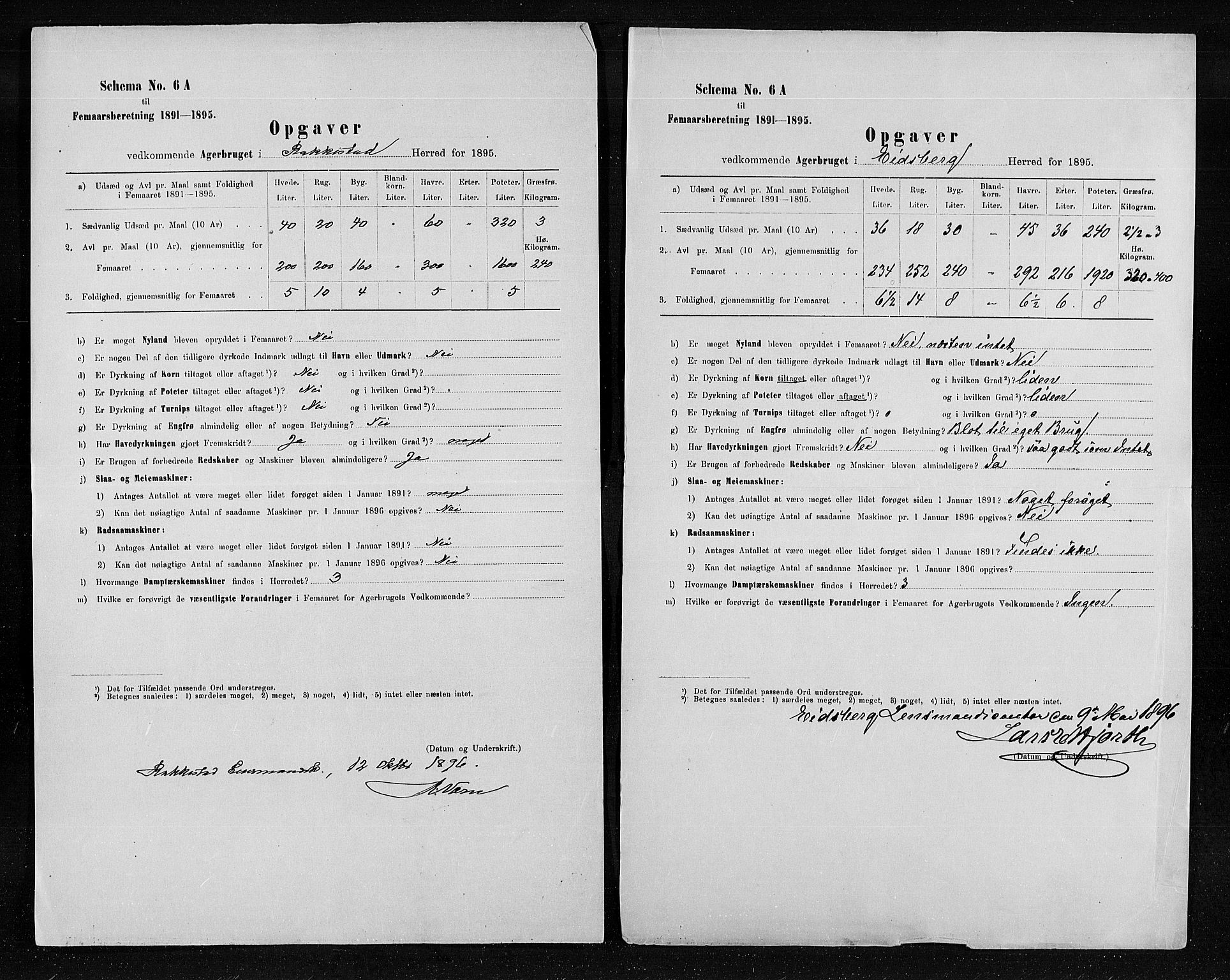 Statistisk sentralbyrå, Næringsøkonomiske emner, Generelt - Amtmennenes femårsberetninger, AV/RA-S-2233/F/Fa/L0079: --, 1886-1895, s. 114