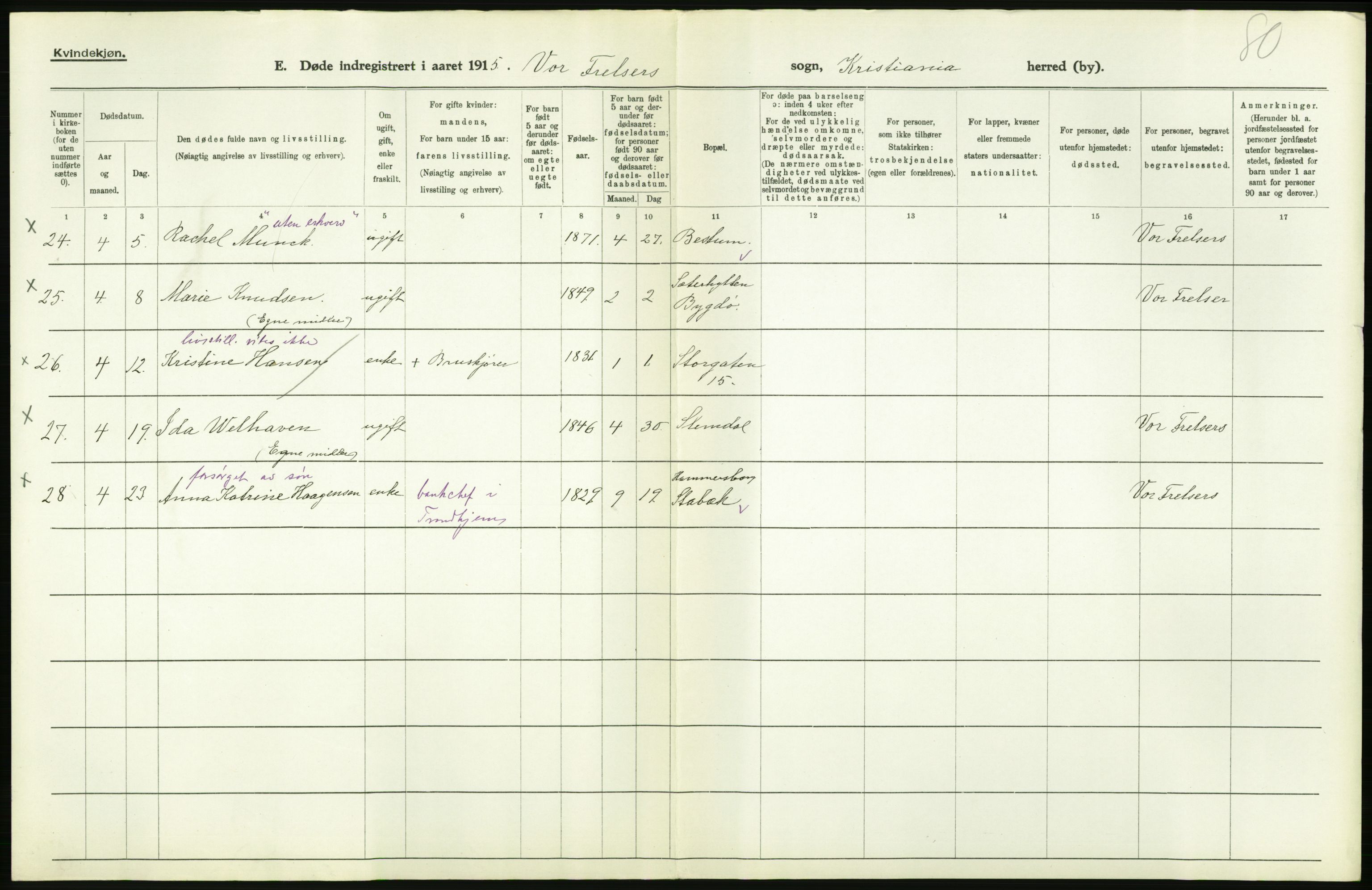 Statistisk sentralbyrå, Sosiodemografiske emner, Befolkning, AV/RA-S-2228/D/Df/Dfb/Dfbe/L0009: Kristiania: Døde., 1915, s. 98