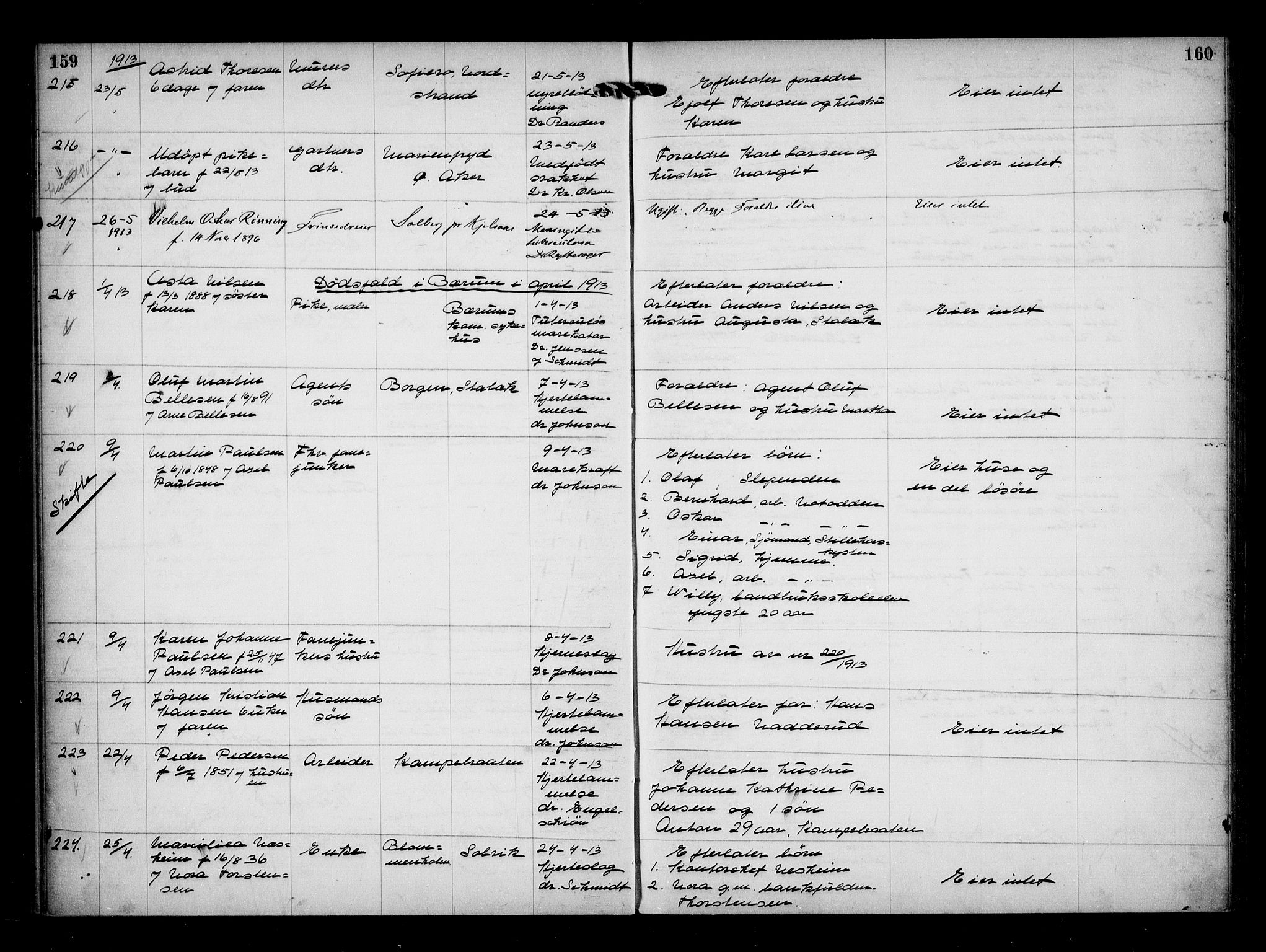 Aker kriminaldommer, skifte- og auksjonsforvalterembete, AV/SAO-A-10452/H/Hb/Hba/Hbaa/L0003: Dødsfallsprotokoll, 1912-1914, s. 159-160