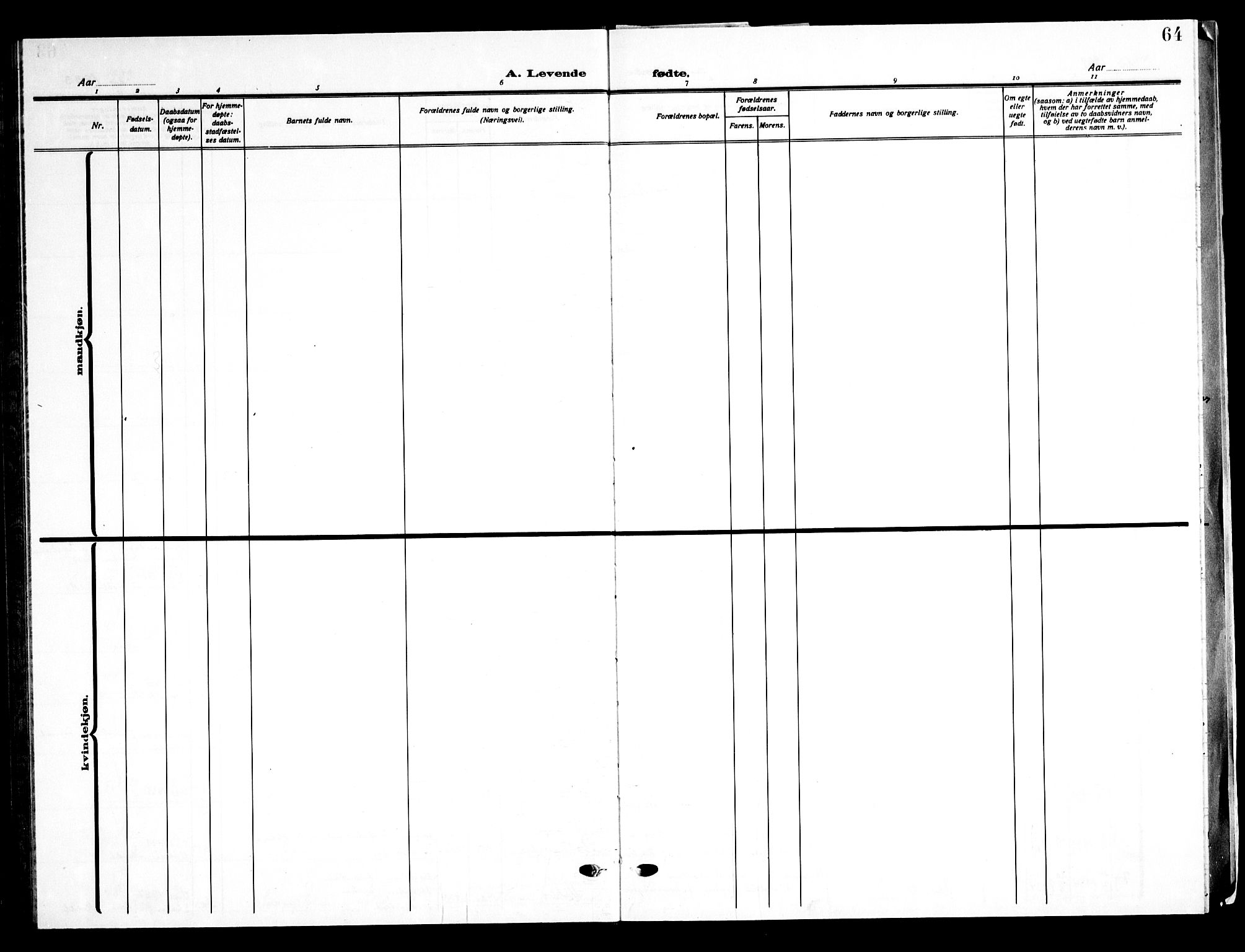 Ministerialprotokoller, klokkerbøker og fødselsregistre - Nordland, SAT/A-1459/888/L1270: Klokkerbok nr. 888C08, 1928-1945, s. 64