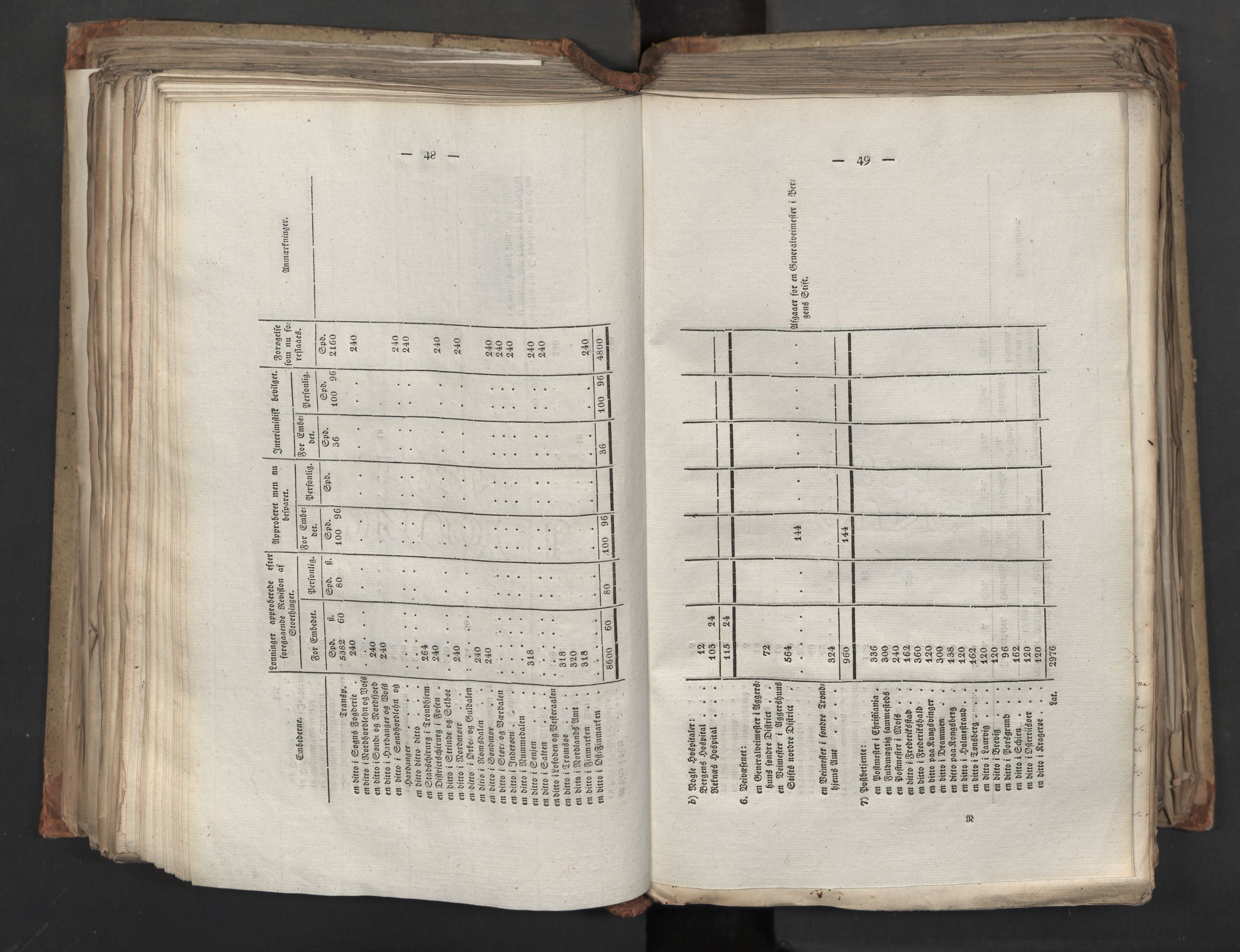 Statsrådsavdelingen i Stockholm, AV/RA-S-1003/D/Da/L0039: Regjeringsinnstillinger nr. 1661-1946, 1824, s. 335