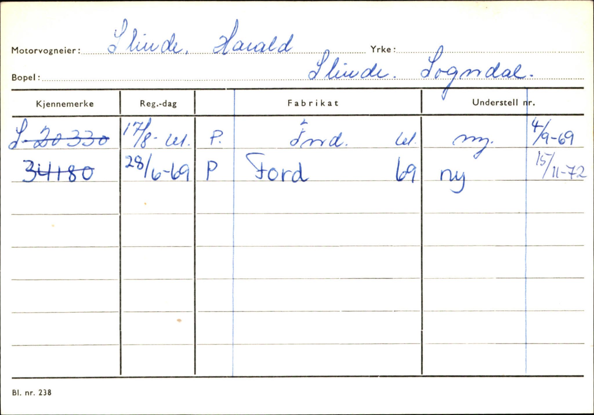 Statens vegvesen, Sogn og Fjordane vegkontor, AV/SAB-A-5301/4/F/L0124: Eigarregister Sogndal A-U, 1945-1975, s. 2223