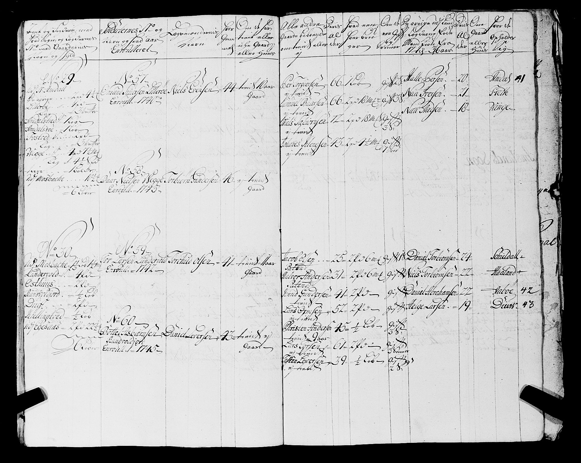 Fylkesmannen i Rogaland, AV/SAST-A-101928/99/3/325/325CA, 1655-1832, s. 3861