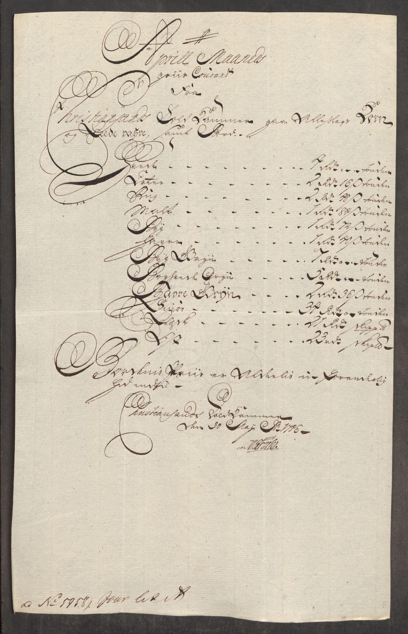 Rentekammeret inntil 1814, Realistisk ordnet avdeling, RA/EA-4070/Oe/L0003: [Ø1]: Priskuranter, 1745-1748, s. 410