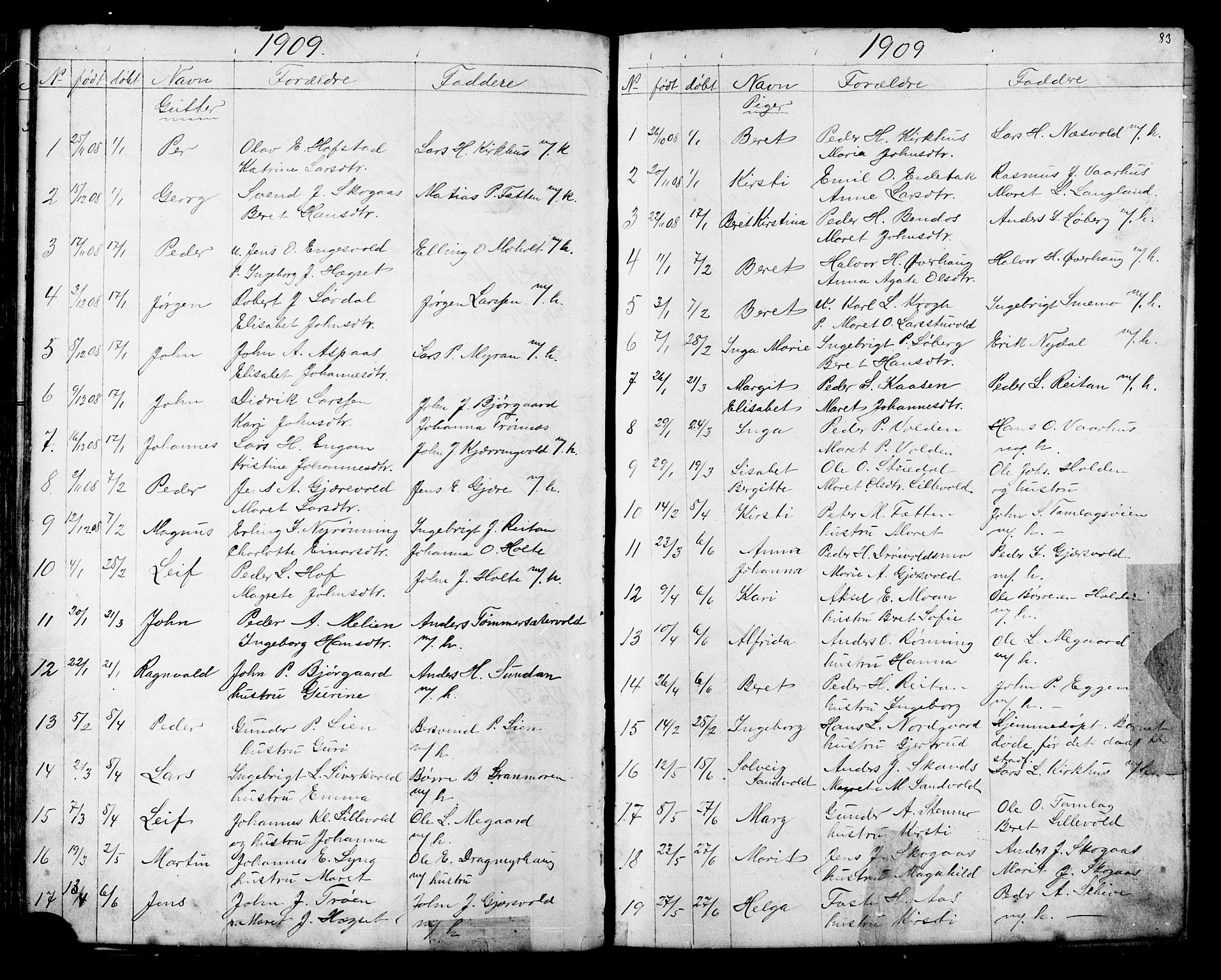 Ministerialprotokoller, klokkerbøker og fødselsregistre - Sør-Trøndelag, AV/SAT-A-1456/686/L0985: Klokkerbok nr. 686C01, 1871-1933, s. 83