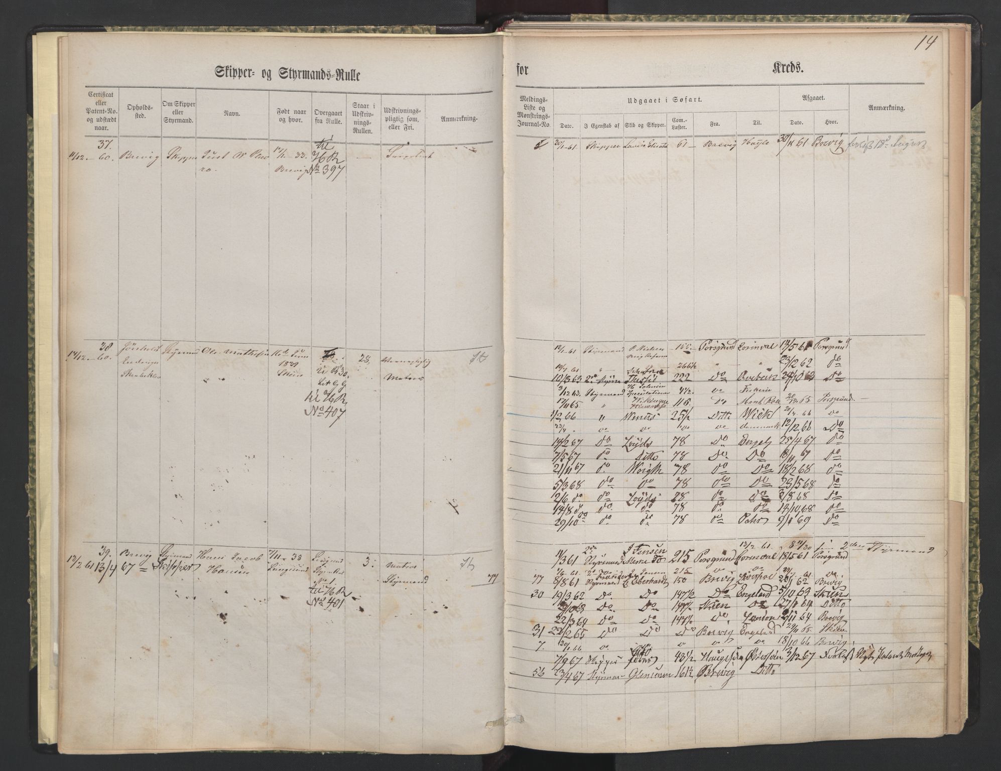 Brevik innrulleringskontor, AV/SAKO-A-833/F/Fc/L0002: Diverse ruller, 1860-1948, s. 14