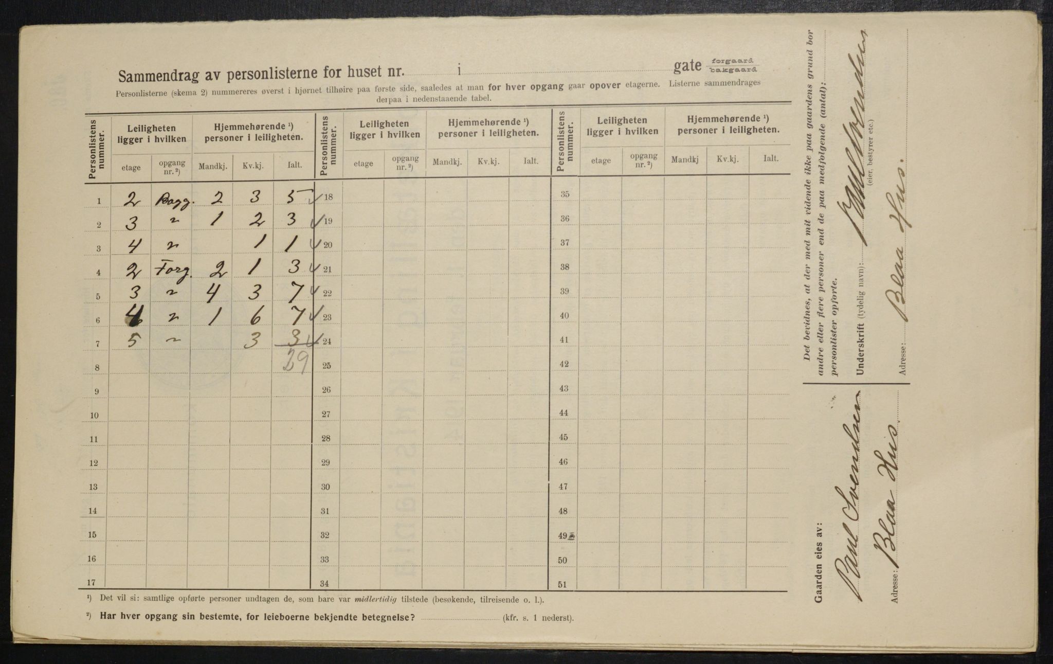 OBA, Kommunal folketelling 1.2.1914 for Kristiania, 1914, s. 129510