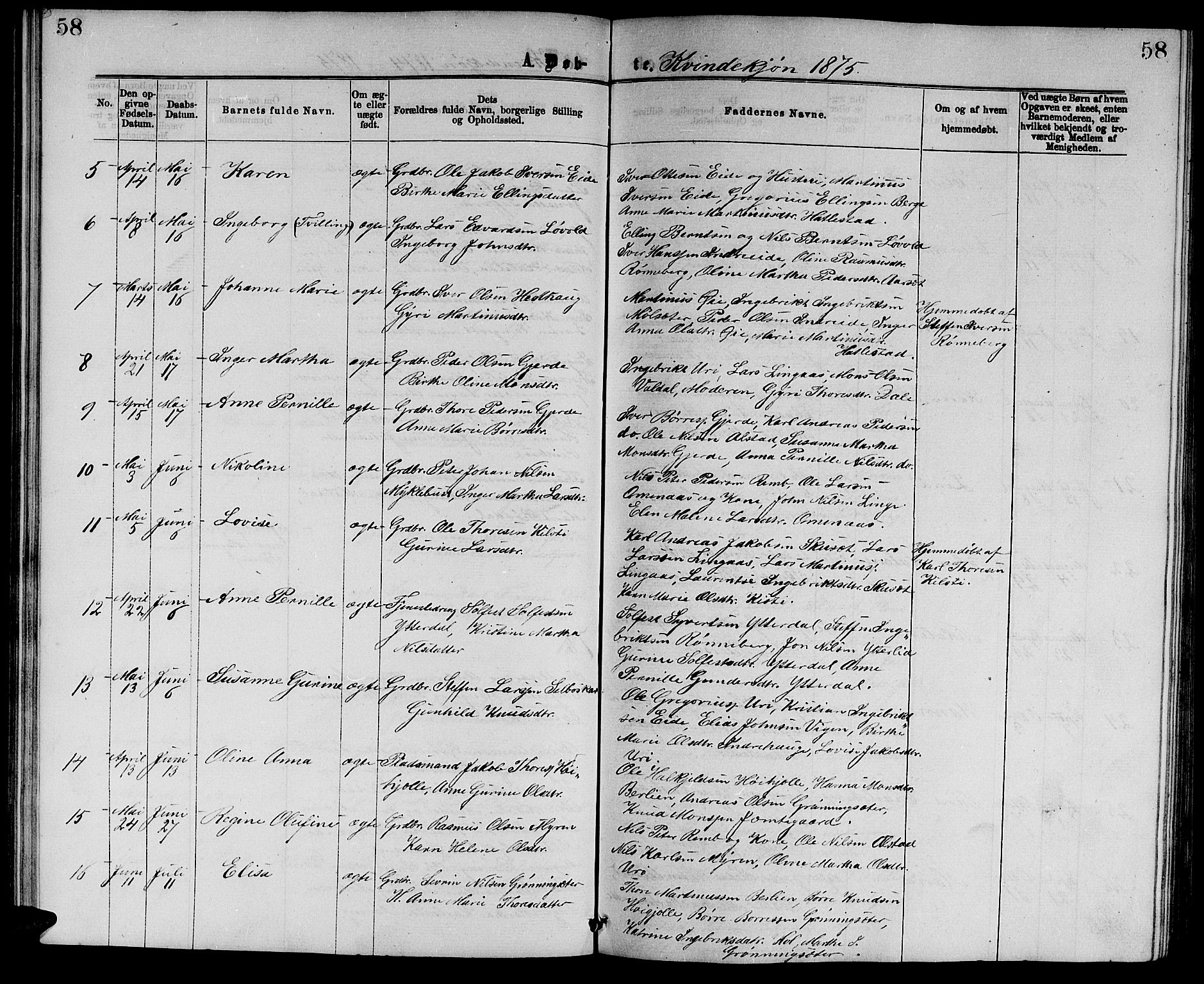 Ministerialprotokoller, klokkerbøker og fødselsregistre - Møre og Romsdal, SAT/A-1454/519/L0262: Klokkerbok nr. 519C03, 1866-1884, s. 58