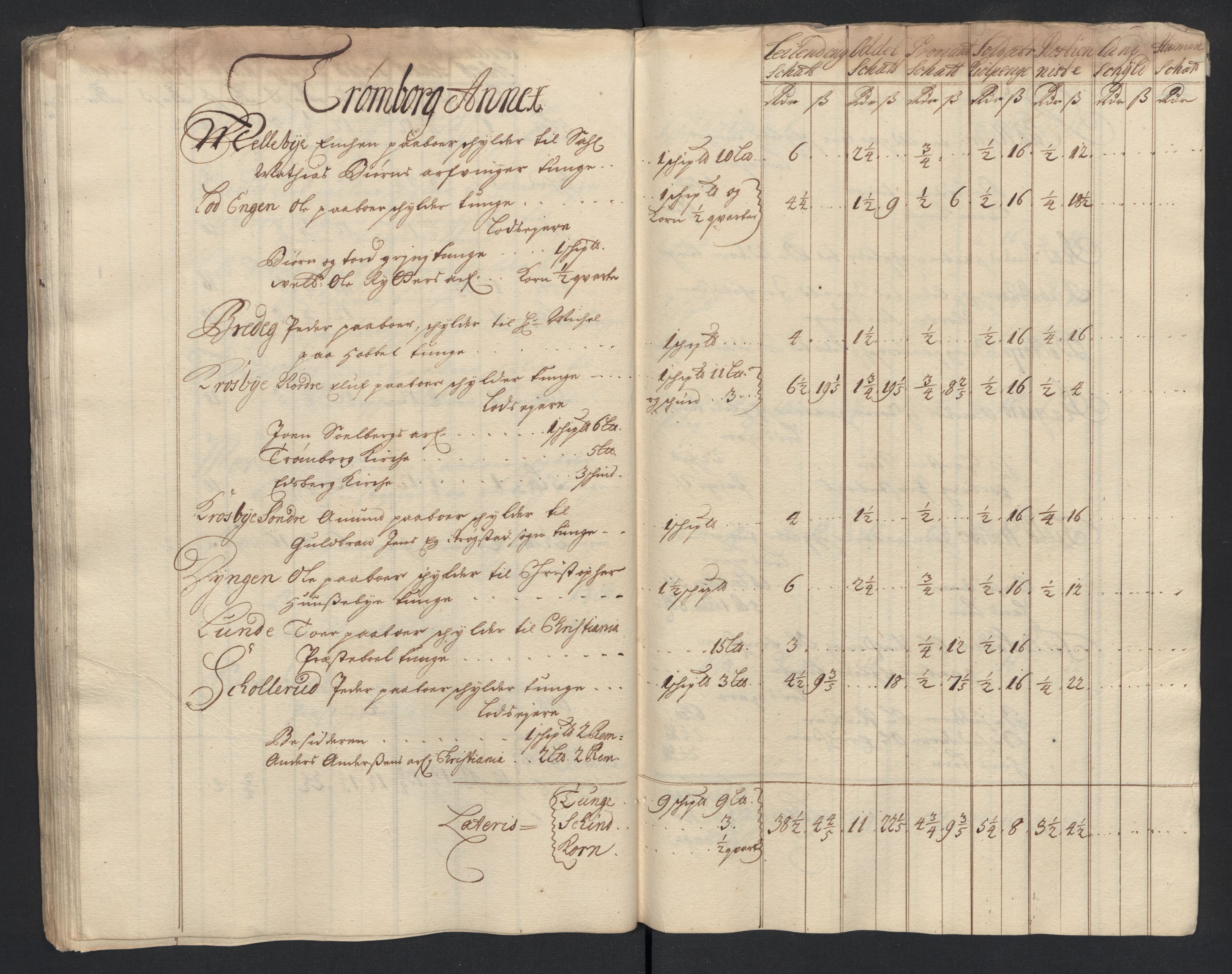 Rentekammeret inntil 1814, Reviderte regnskaper, Fogderegnskap, AV/RA-EA-4092/R07/L0295: Fogderegnskap Rakkestad, Heggen og Frøland, 1703, s. 212