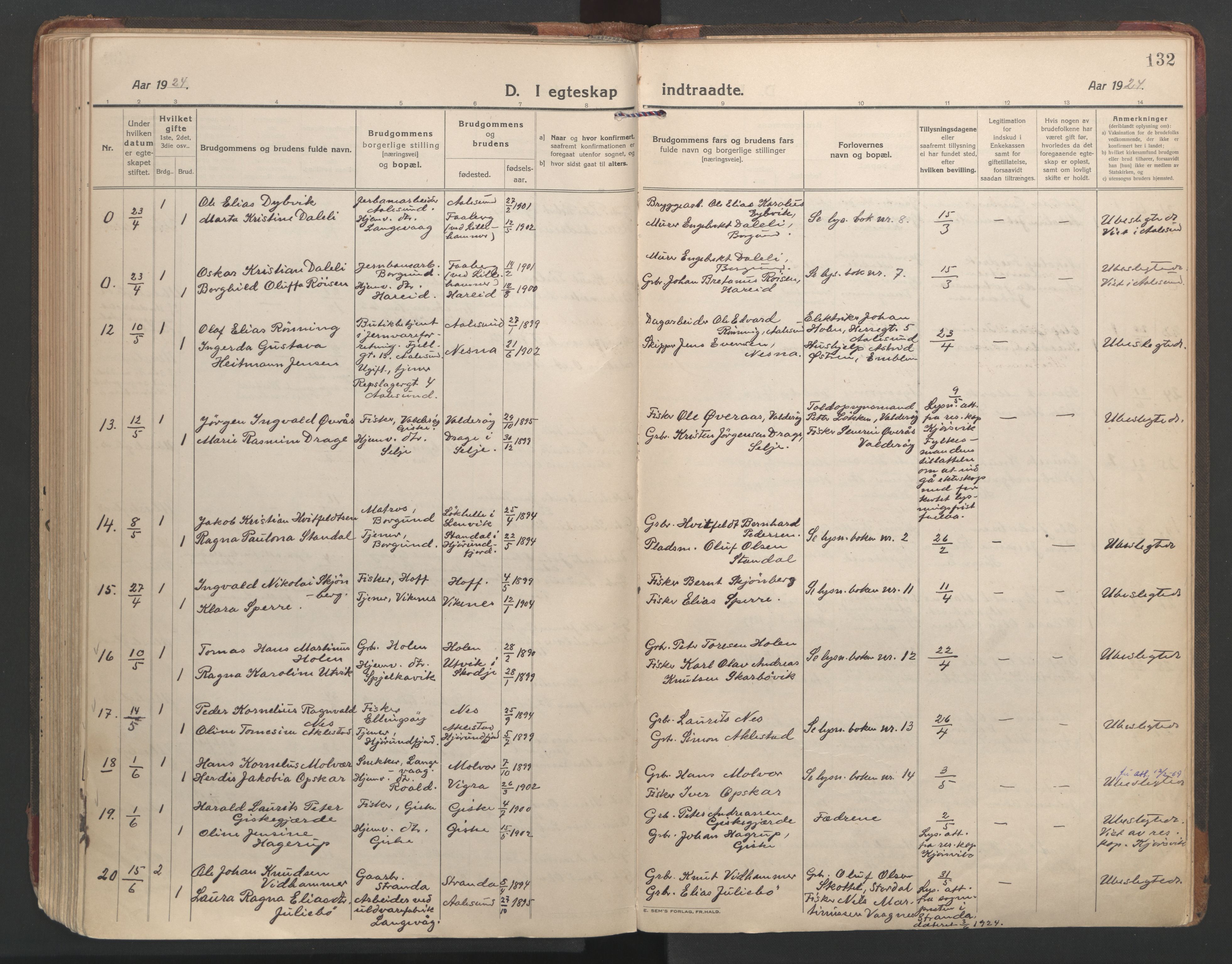 Ministerialprotokoller, klokkerbøker og fødselsregistre - Møre og Romsdal, SAT/A-1454/528/L0412: Ministerialbok nr. 528A21, 1920-1926, s. 132