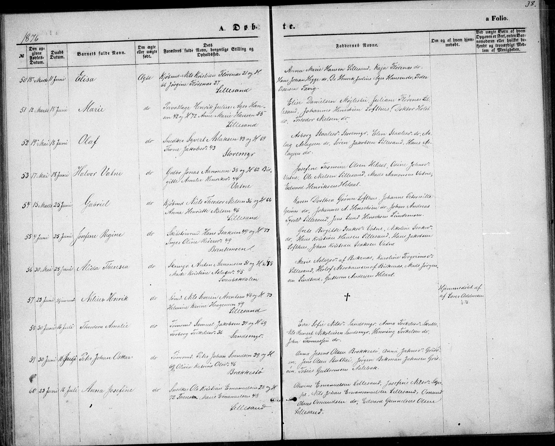 Vestre Moland sokneprestkontor, AV/SAK-1111-0046/F/Fb/Fbb/L0005: Klokkerbok nr. B 5, 1872-1883, s. 38