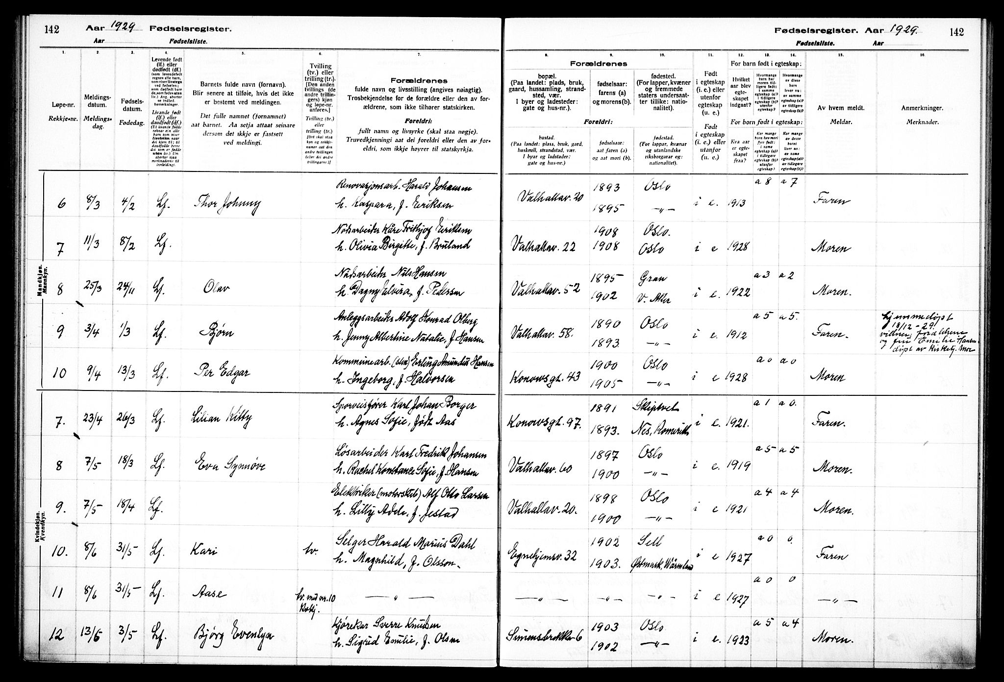 Gamlebyen prestekontor Kirkebøker, AV/SAO-A-10884/J/Ja/L0001: Fødselsregister nr. 1, 1916-1936, s. 142