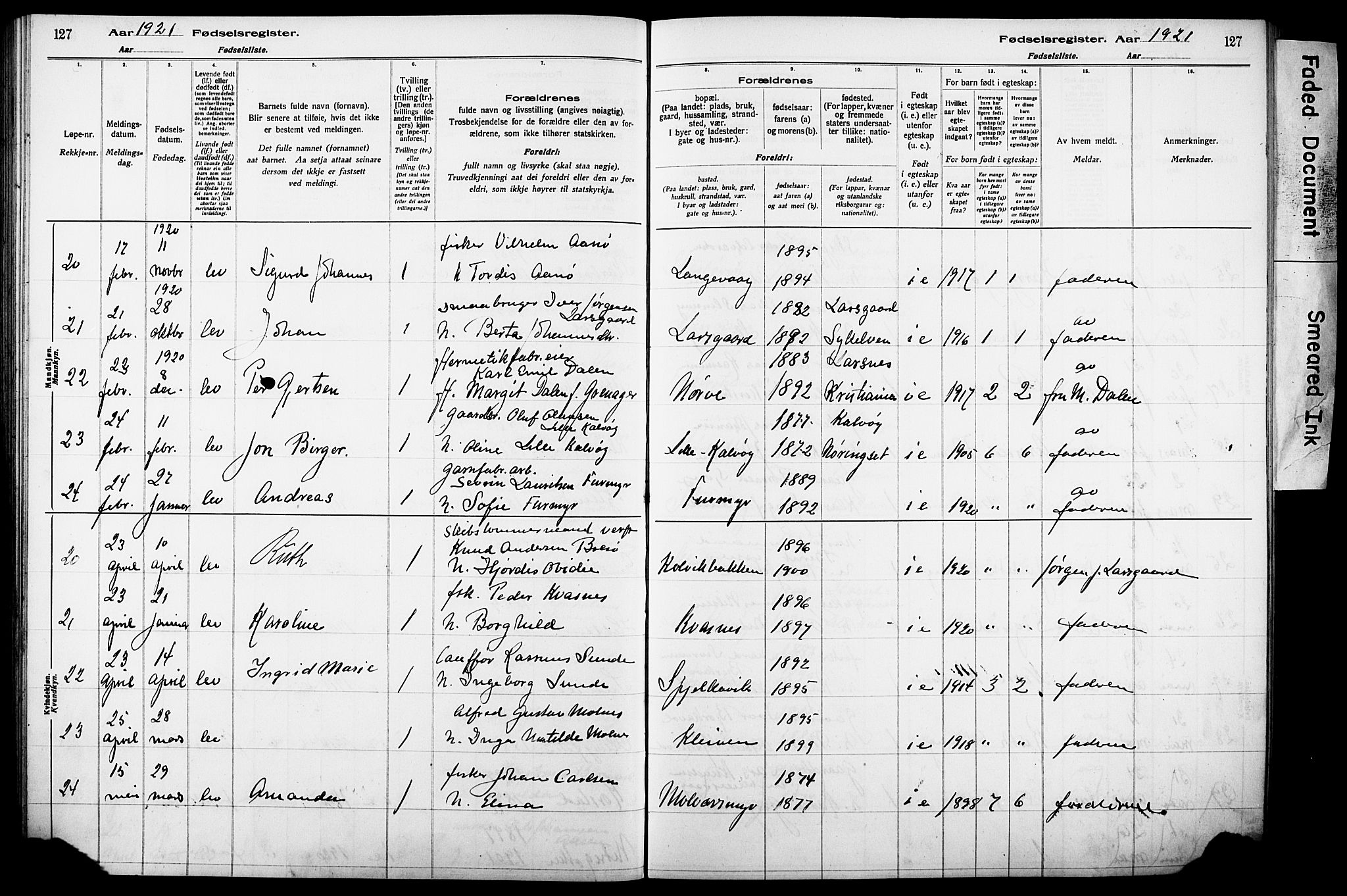 Ministerialprotokoller, klokkerbøker og fødselsregistre - Møre og Romsdal, AV/SAT-A-1454/528/L0442: Fødselsregister nr. 528.II.4.1, 1916-1924, s. 127