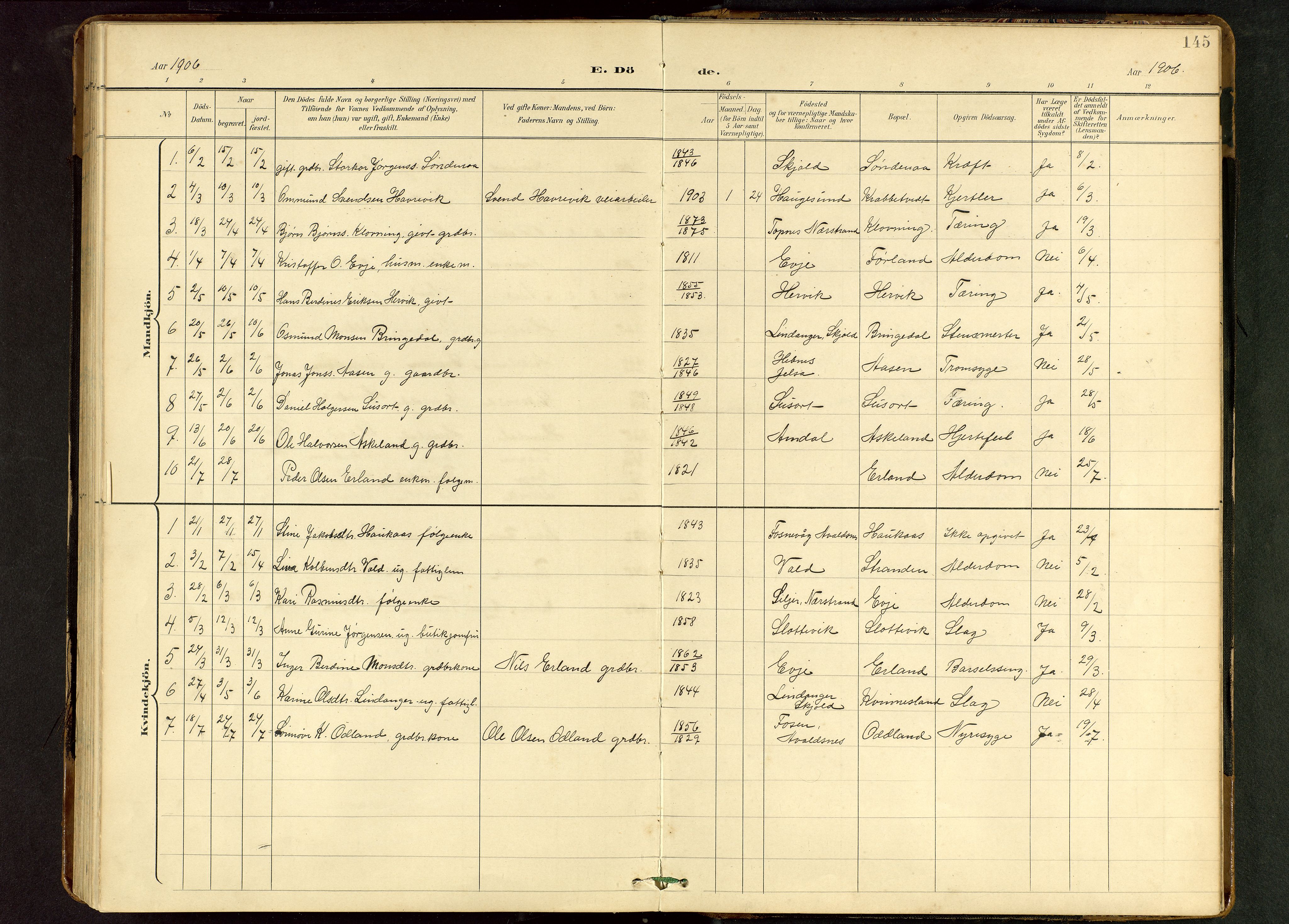 Tysvær sokneprestkontor, AV/SAST-A -101864/H/Ha/Hab/L0010: Klokkerbok nr. B 10, 1897-1912, s. 145