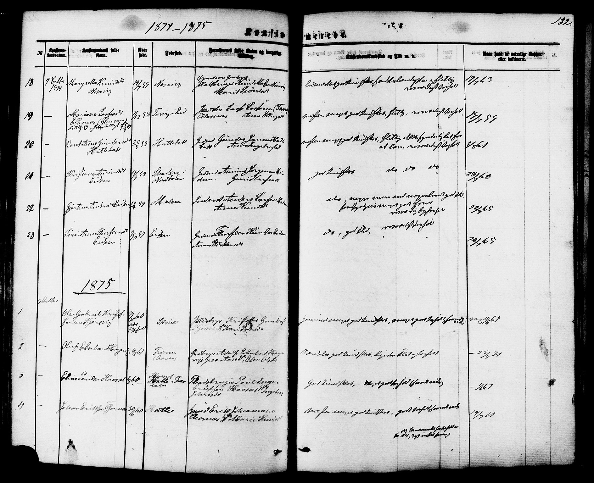 Ministerialprotokoller, klokkerbøker og fødselsregistre - Møre og Romsdal, SAT/A-1454/565/L0749: Ministerialbok nr. 565A03, 1871-1886, s. 132