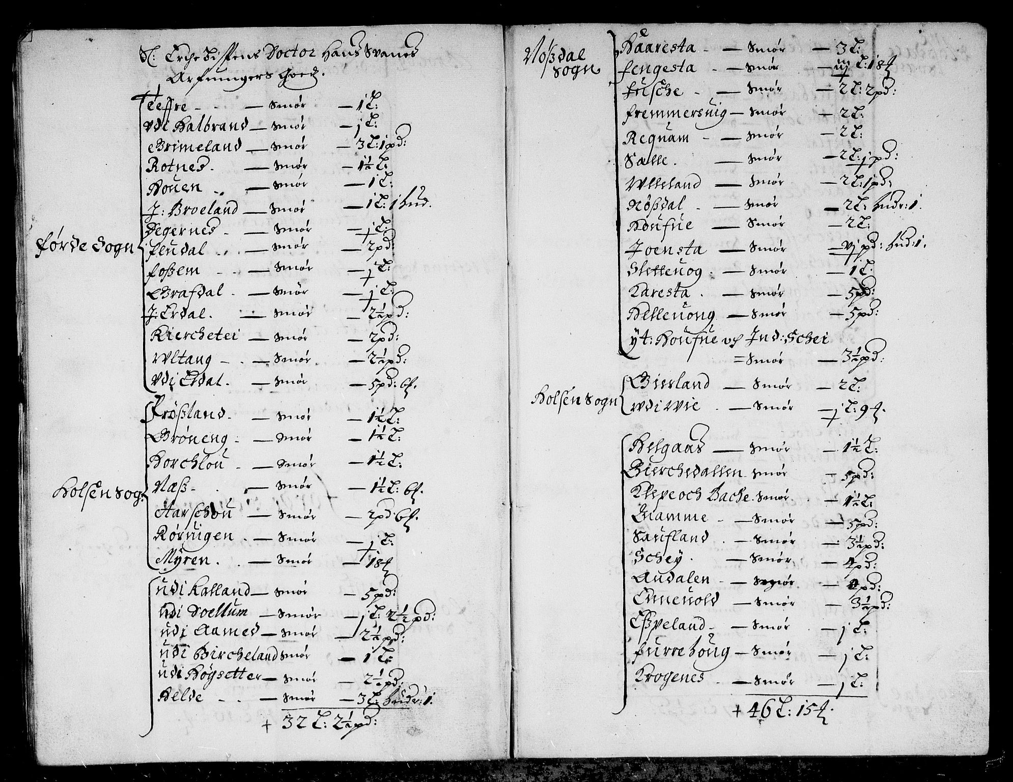 Rentekammeret inntil 1814, Reviderte regnskaper, Stiftamtstueregnskaper, Bergen stiftamt, AV/RA-EA-6043/R/Rc/L0041: Bergen stiftamt, 1672-1677