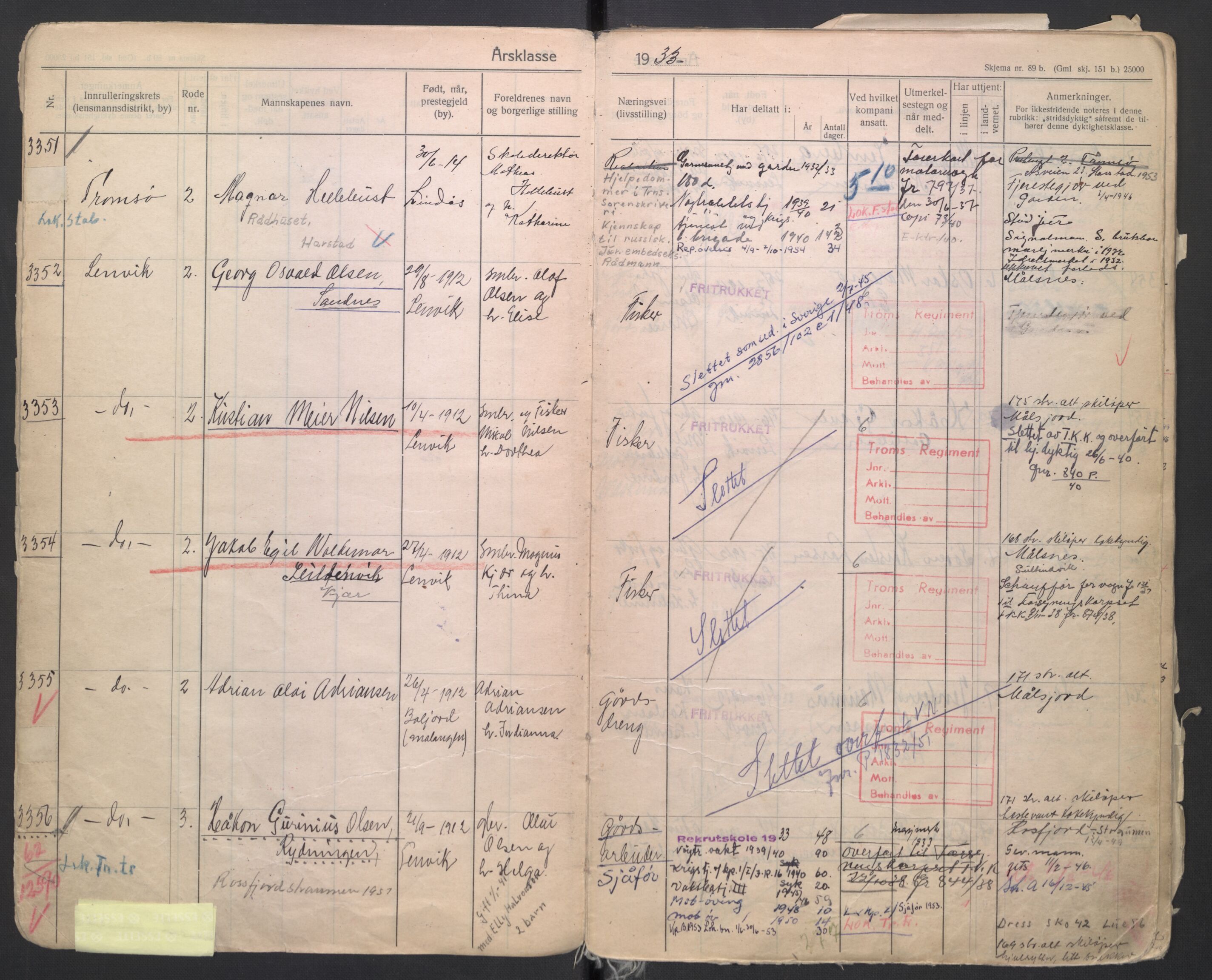 Forsvaret, Troms infanteriregiment nr. 16, AV/RA-RAFA-3146/P/Pa/L0006/0005: Ruller / Rulle for Bardu bataljons menige mannskaper, årsklasse 1933, 1933