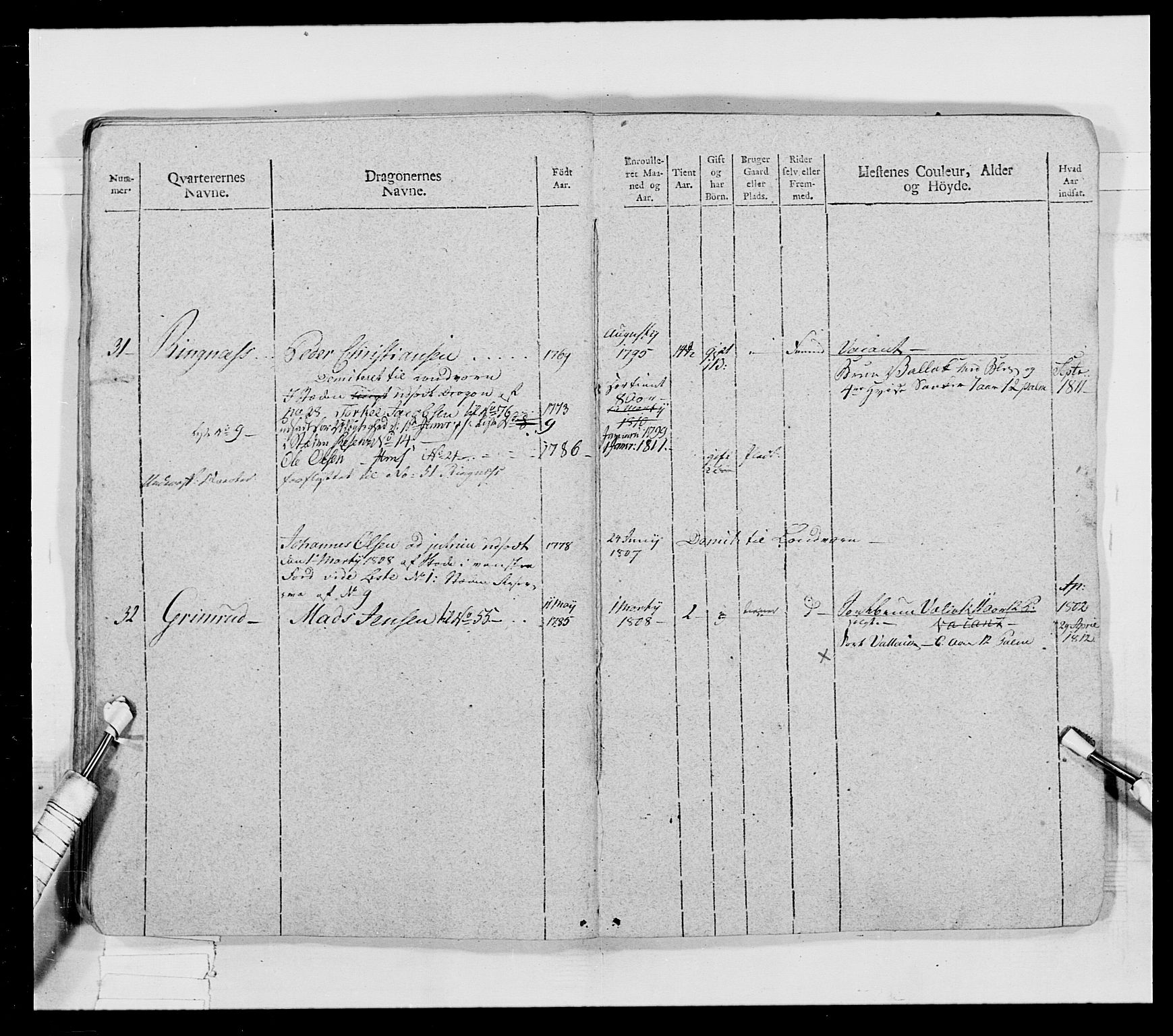 Generalitets- og kommissariatskollegiet, Det kongelige norske kommissariatskollegium, AV/RA-EA-5420/E/Eh/L0018: Opplandske dragonregiment, 1810-1811, s. 27