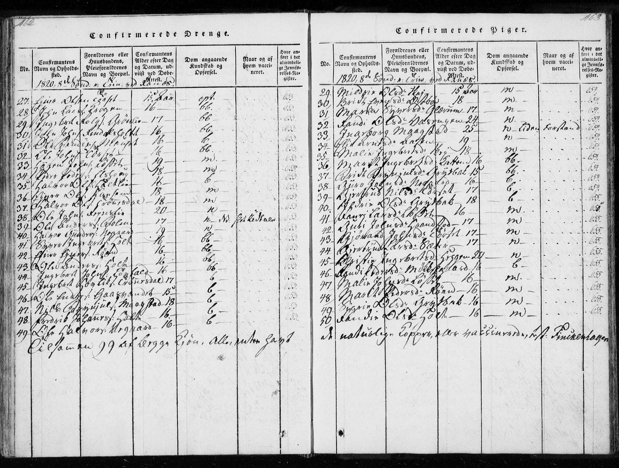 Ministerialprotokoller, klokkerbøker og fødselsregistre - Møre og Romsdal, AV/SAT-A-1454/595/L1041: Ministerialbok nr. 595A03, 1819-1829, s. 462-463