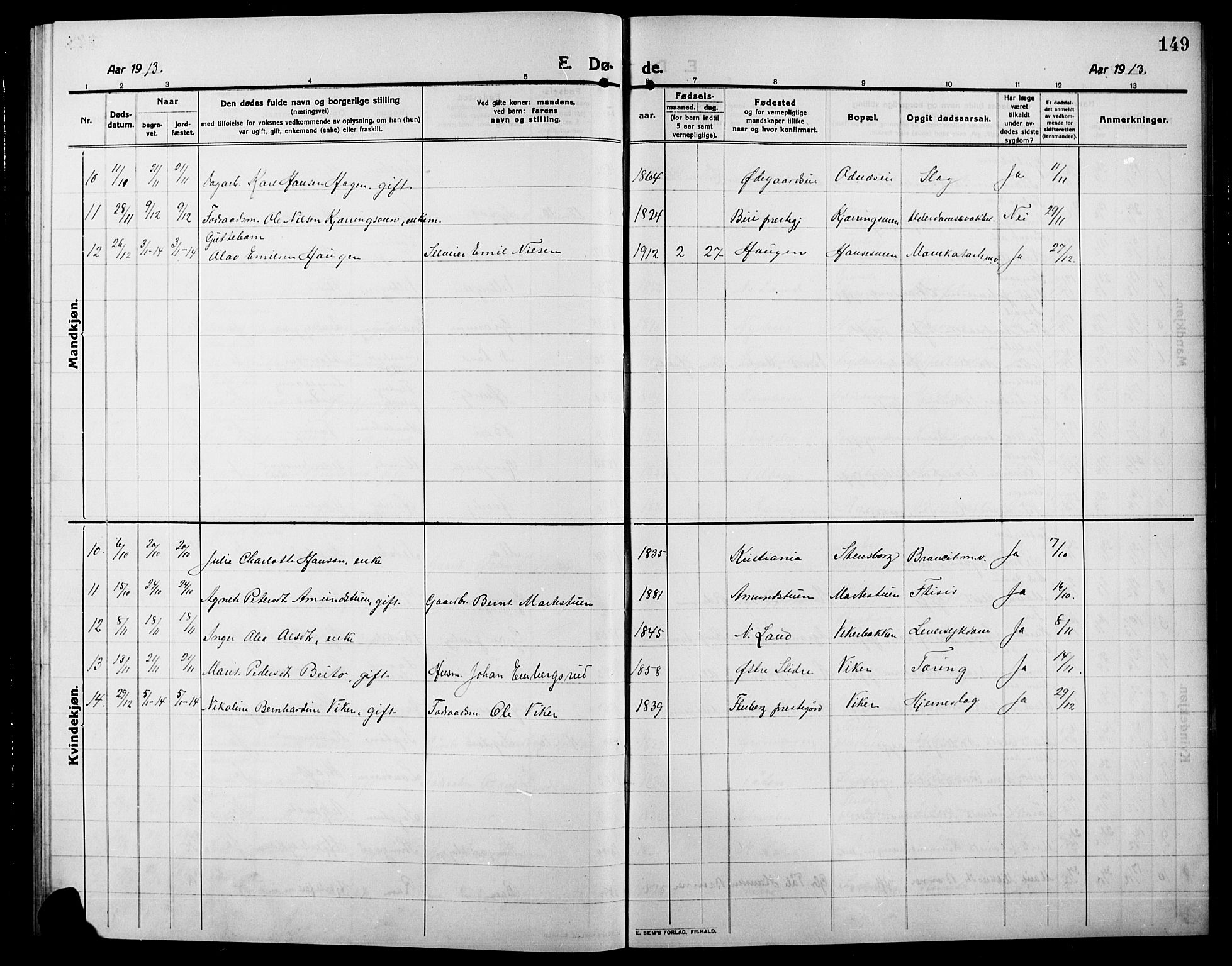 Søndre Land prestekontor, SAH/PREST-122/L/L0006: Klokkerbok nr. 6, 1912-1925, s. 149