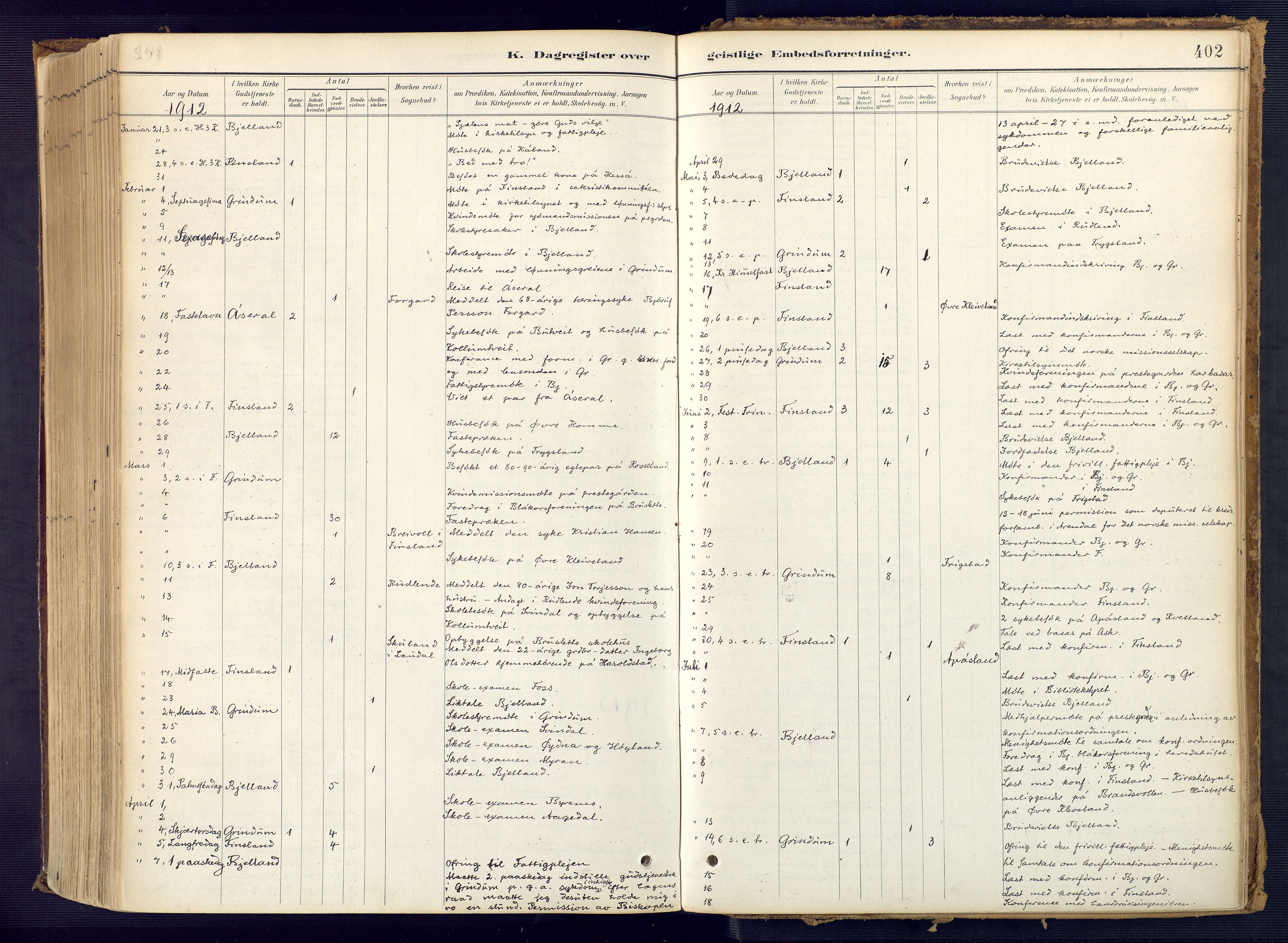 Bjelland sokneprestkontor, SAK/1111-0005/F/Fa/Faa/L0004: Ministerialbok nr. A 4, 1887-1923, s. 402