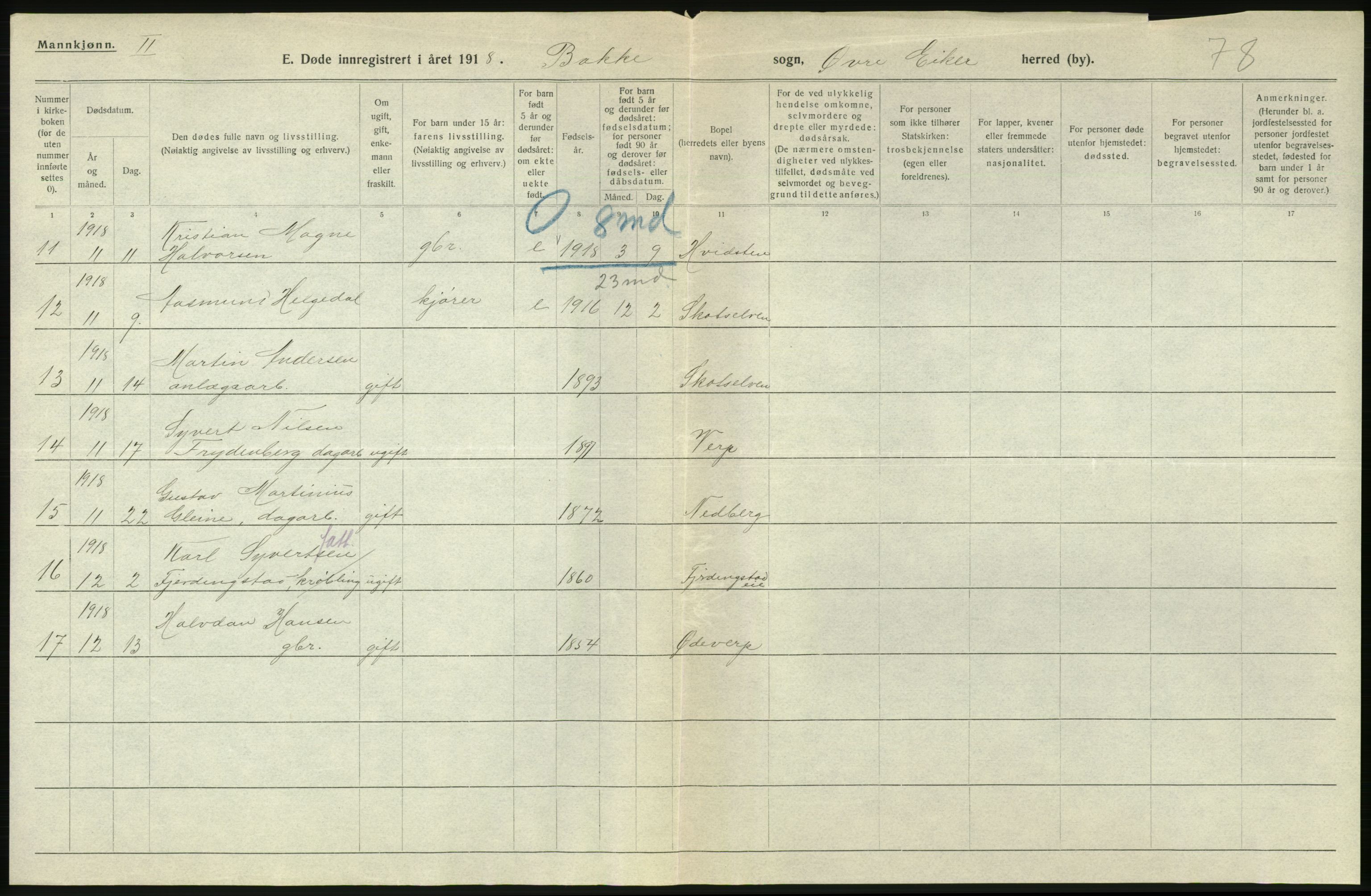 Statistisk sentralbyrå, Sosiodemografiske emner, Befolkning, AV/RA-S-2228/D/Df/Dfb/Dfbh/L0020: Buskerud fylke: Døde. Bygder og byer., 1918, s. 104