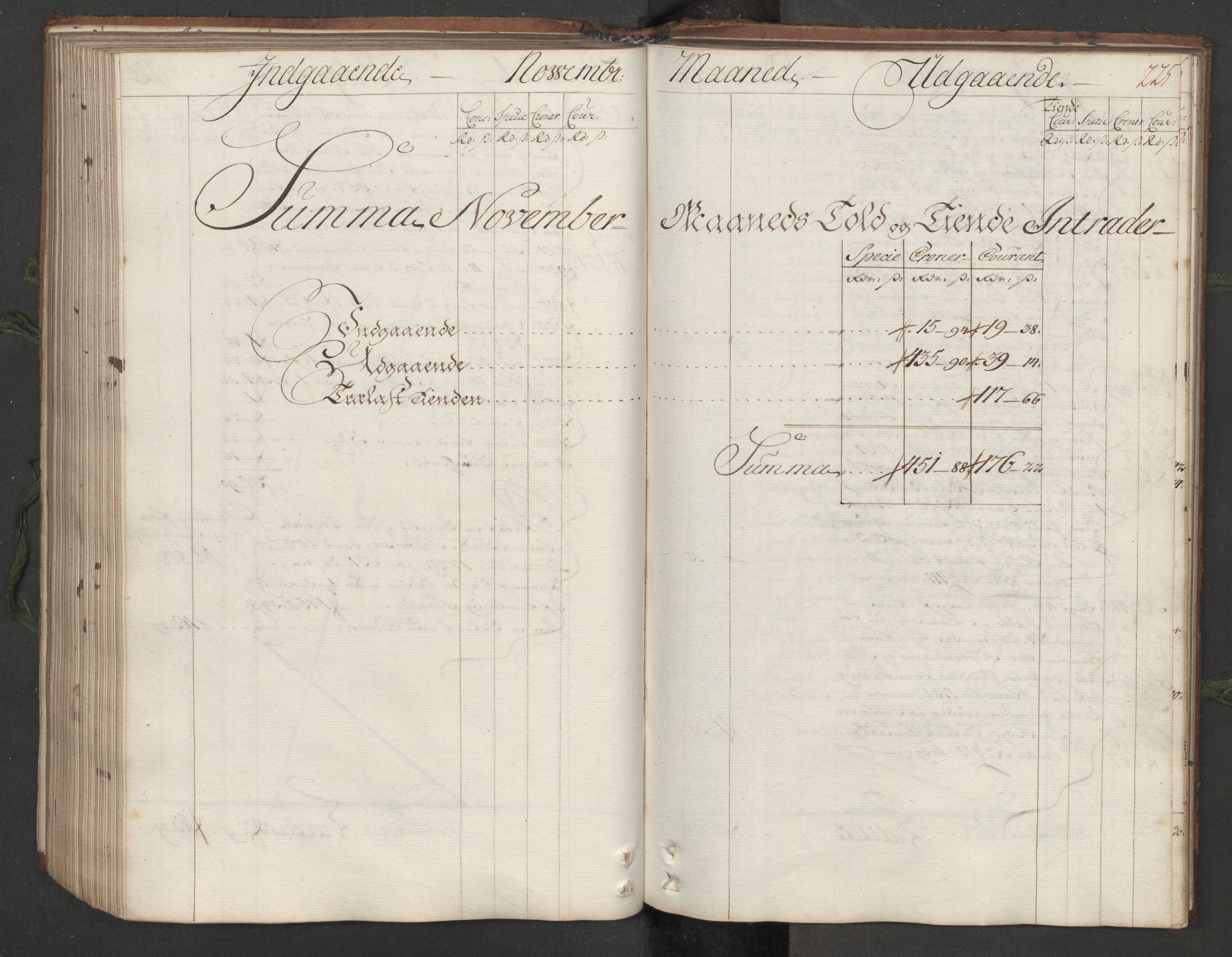 Generaltollkammeret, tollregnskaper, AV/RA-EA-5490/R12/L0007/0001: Tollregnskaper Langesund / Hovedtollbok, 1731, s. 224b-225a