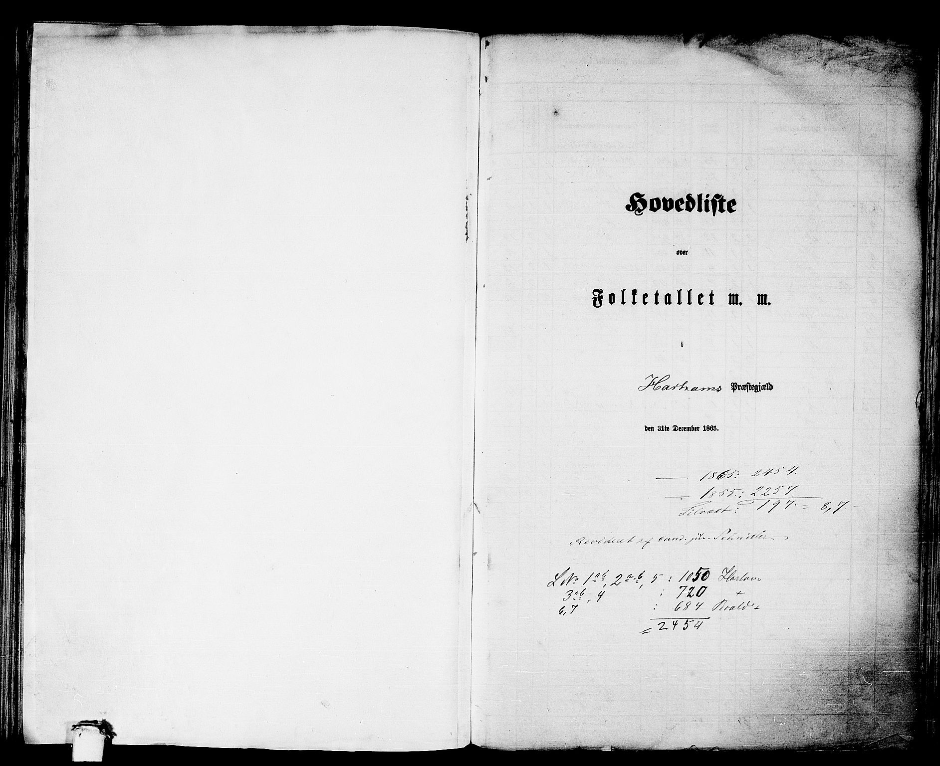 RA, Folketelling 1865 for 1534P Haram prestegjeld, 1865, s. 1