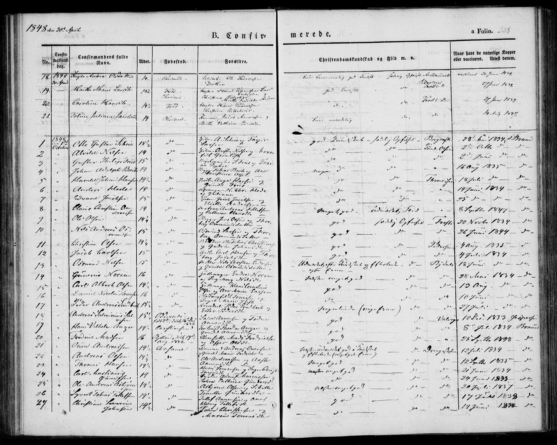 Kristiansand domprosti, AV/SAK-1112-0006/F/Fa/L0013: Ministerialbok nr. A 13, 1842-1851, s. 258