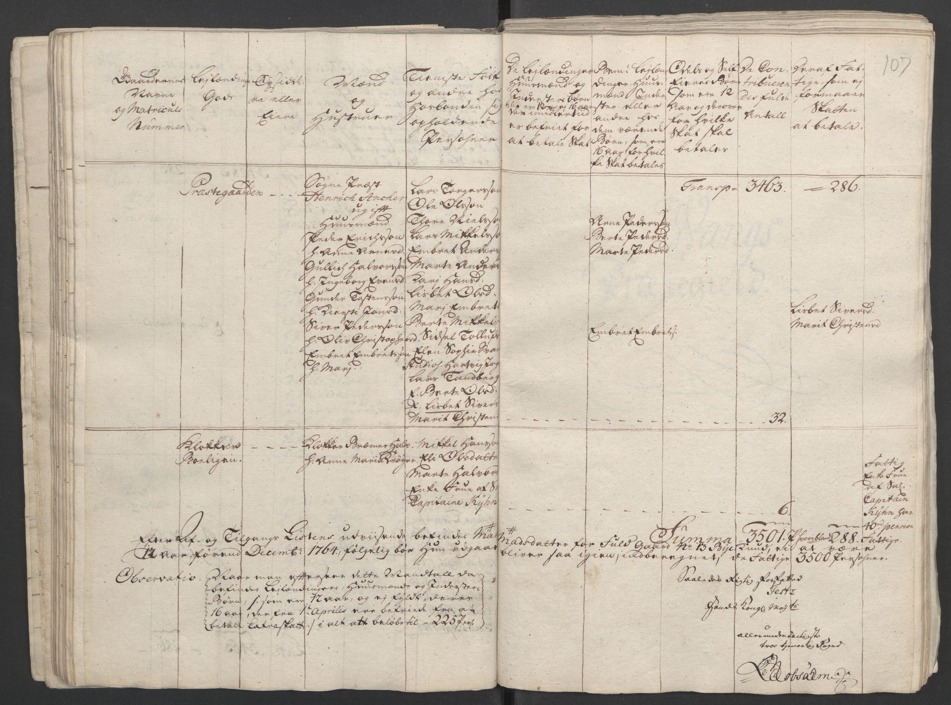 Rentekammeret inntil 1814, Reviderte regnskaper, Fogderegnskap, AV/RA-EA-4092/R16/L1147: Ekstraskatten Hedmark, 1763-1764, s. 245