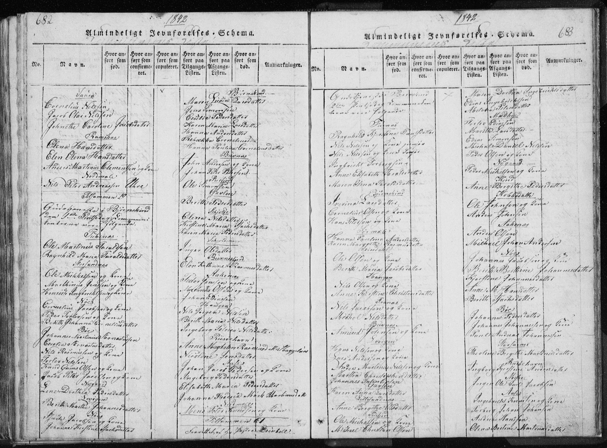 Ministerialprotokoller, klokkerbøker og fødselsregistre - Nordland, AV/SAT-A-1459/897/L1411: Klokkerbok nr. 897C01, 1820-1866, s. 682-683