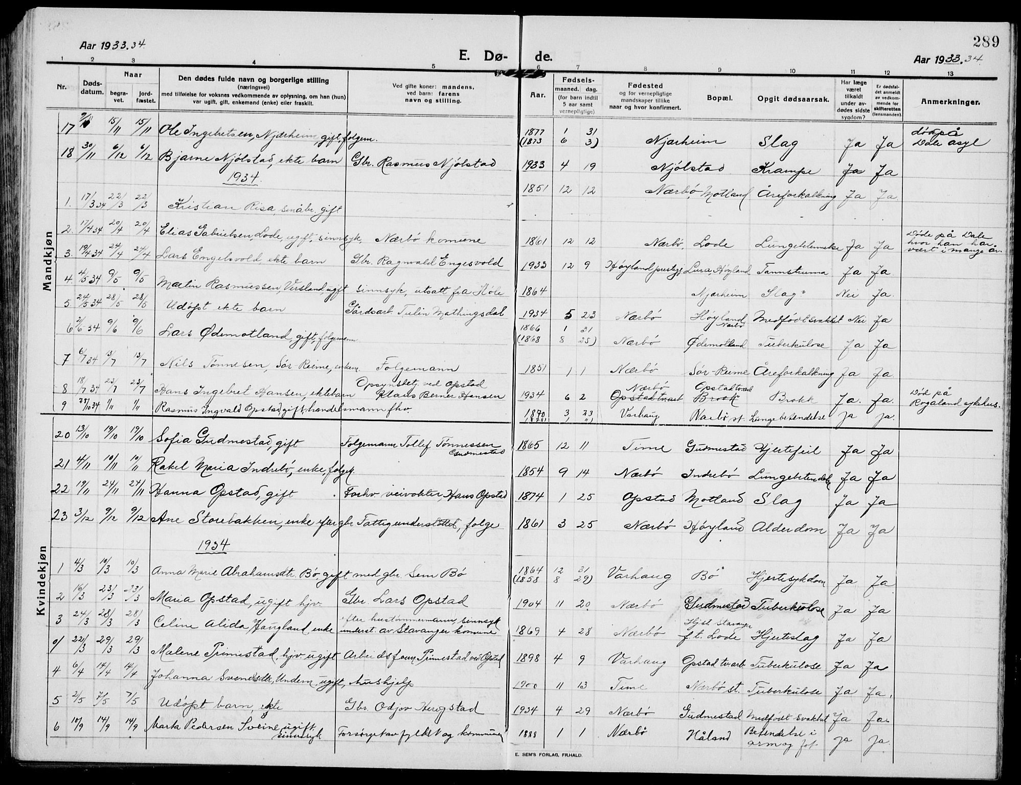 Hå sokneprestkontor, AV/SAST-A-101801/001/30BB/L0007: Klokkerbok nr. B 7, 1912-1939, s. 289