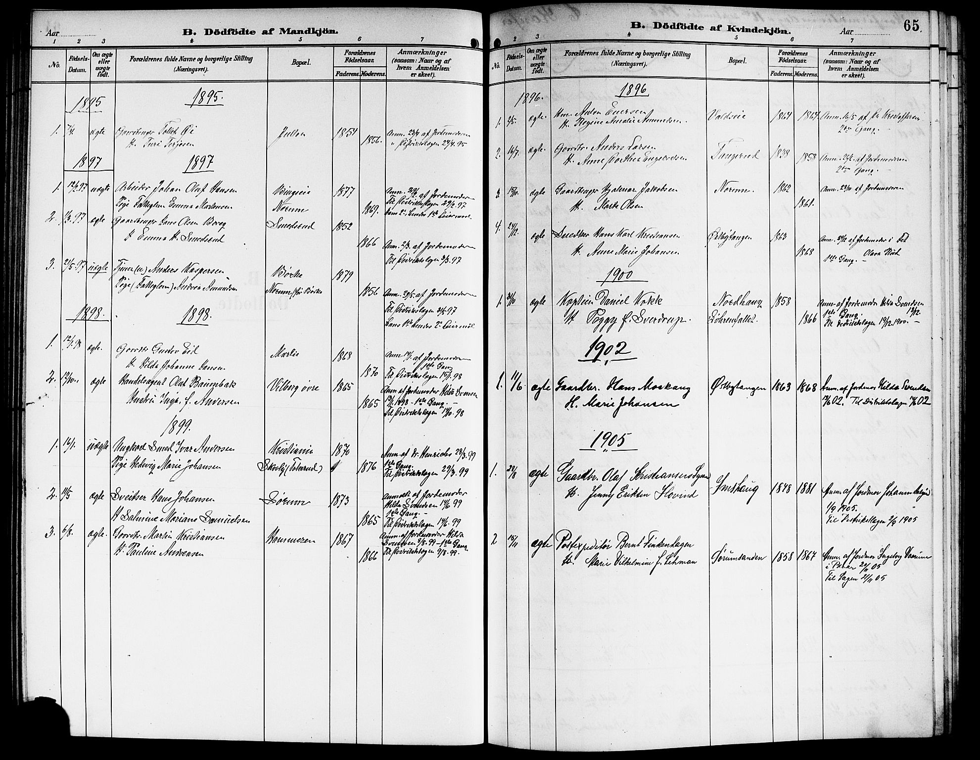 Sørum prestekontor Kirkebøker, AV/SAO-A-10303/G/Ga/L0006: Klokkerbok nr. I 6, 1894-1906, s. 65