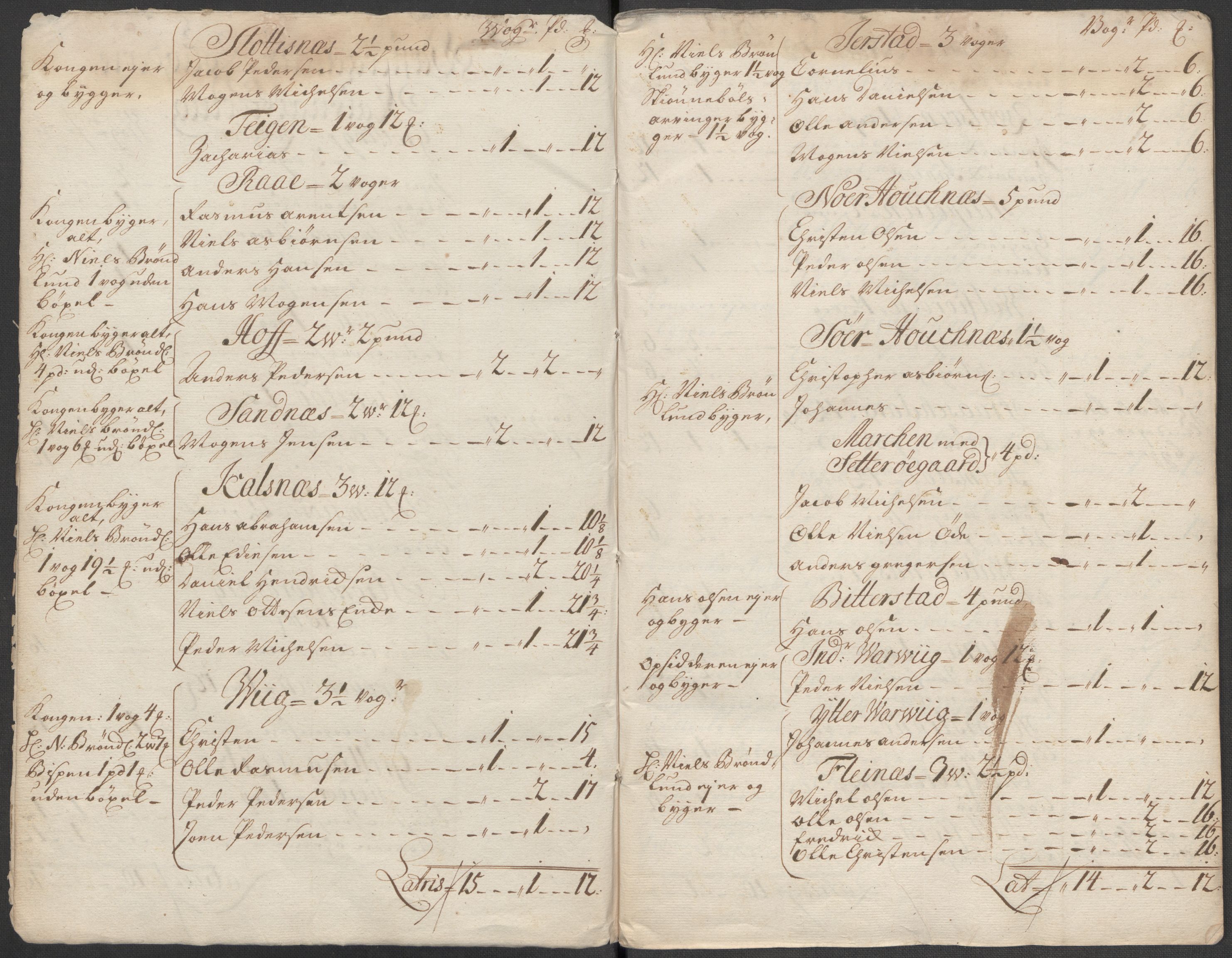 Rentekammeret inntil 1814, Reviderte regnskaper, Fogderegnskap, AV/RA-EA-4092/R67/L4684: Fogderegnskap Vesterålen, Andenes og Lofoten, 1718, s. 32