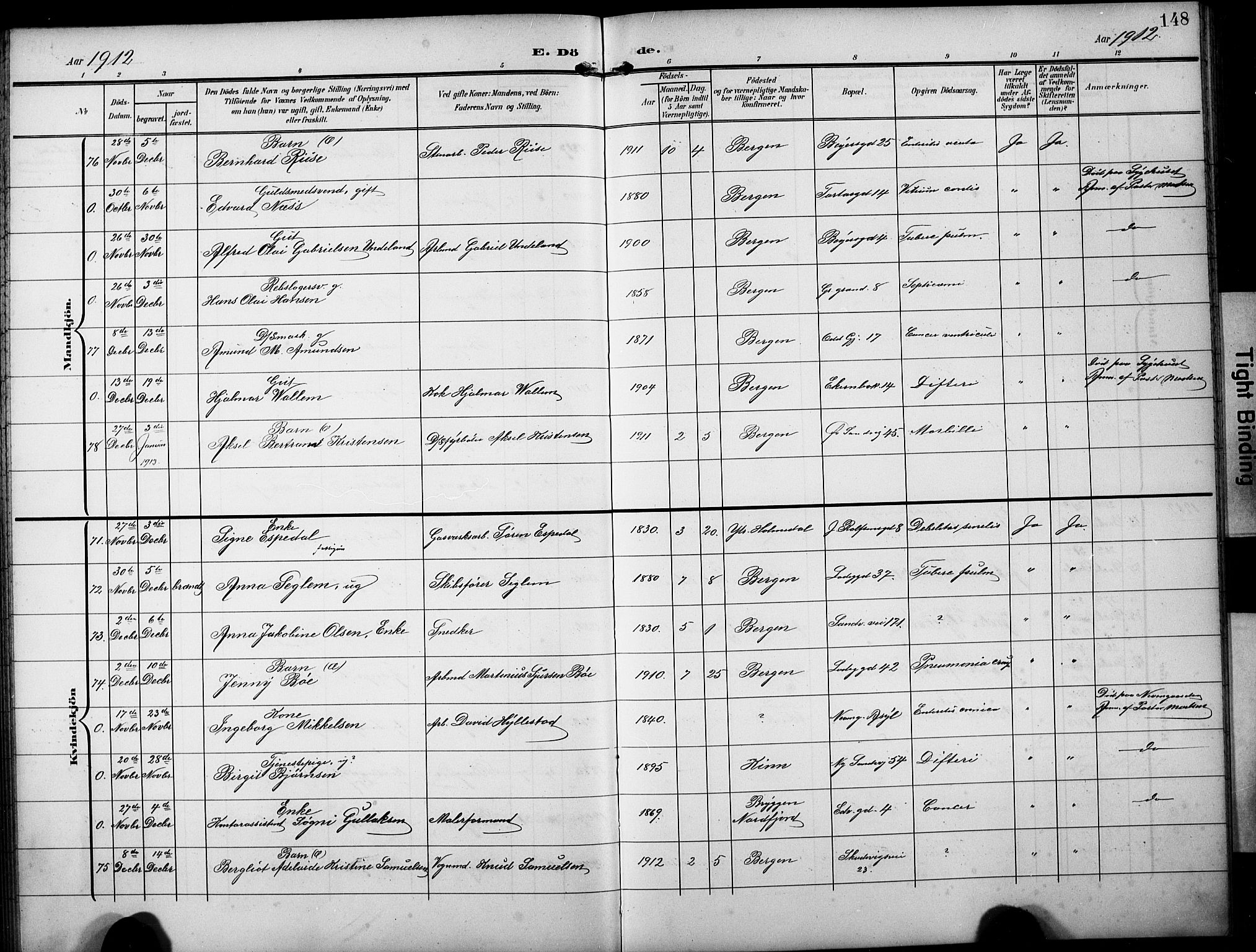 Sandviken Sokneprestembete, AV/SAB-A-77601/H/Hb/L0017: Klokkerbok nr. E 1, 1903-1926, s. 148