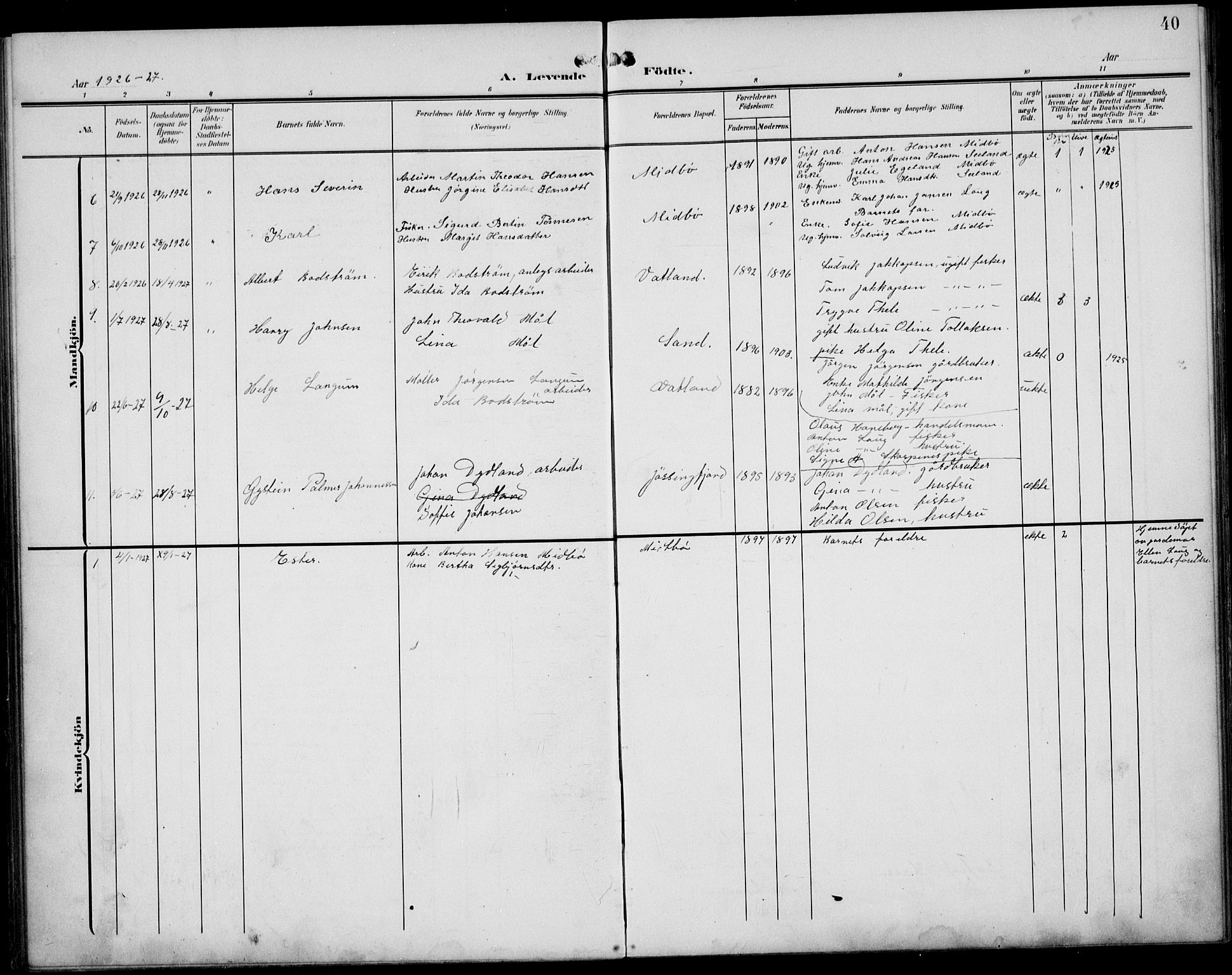 Sokndal sokneprestkontor, AV/SAST-A-101808: Klokkerbok nr. B 7, 1904-1935, s. 40