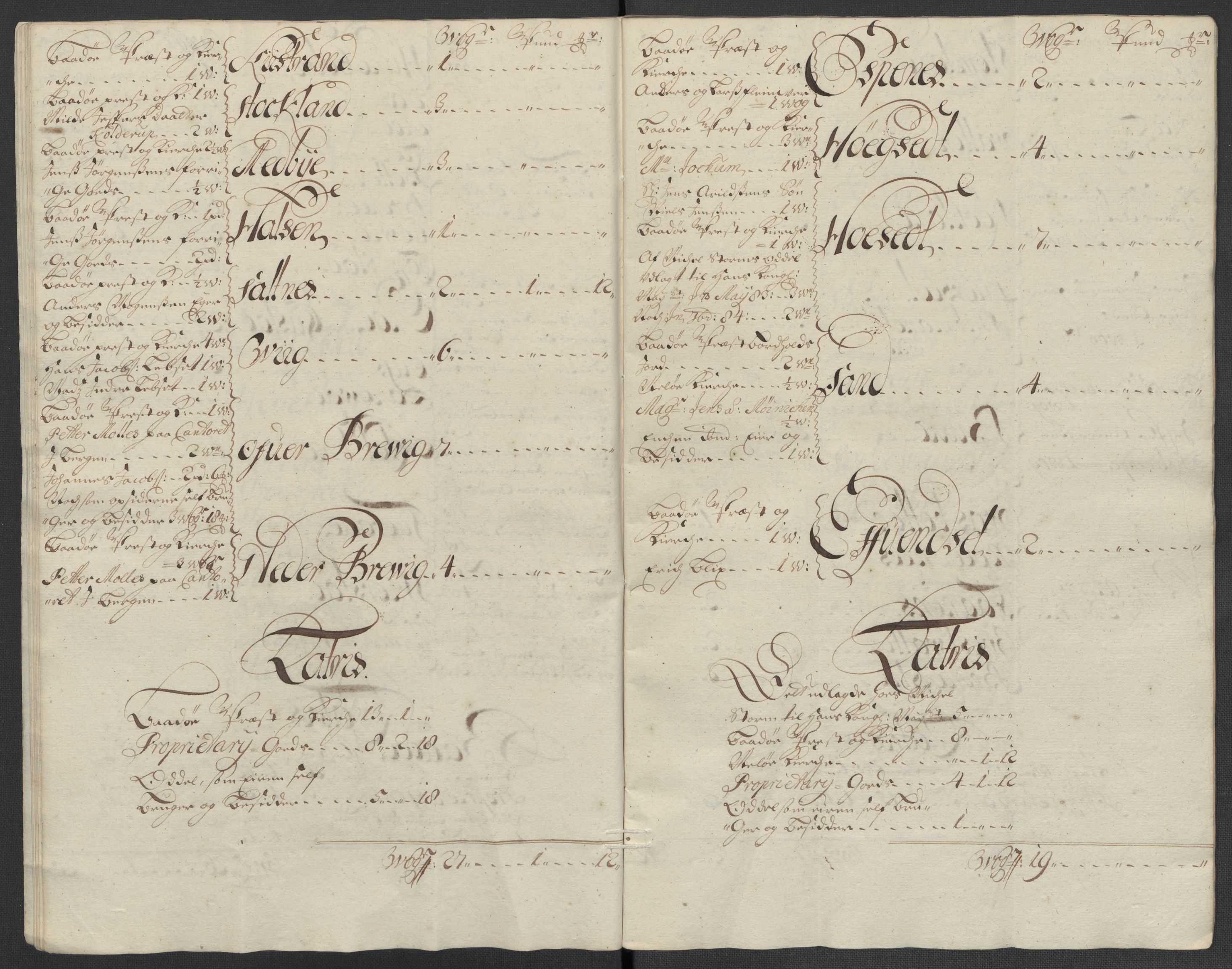 Rentekammeret inntil 1814, Reviderte regnskaper, Fogderegnskap, AV/RA-EA-4092/R66/L4580: Fogderegnskap Salten, 1701-1706, s. 21