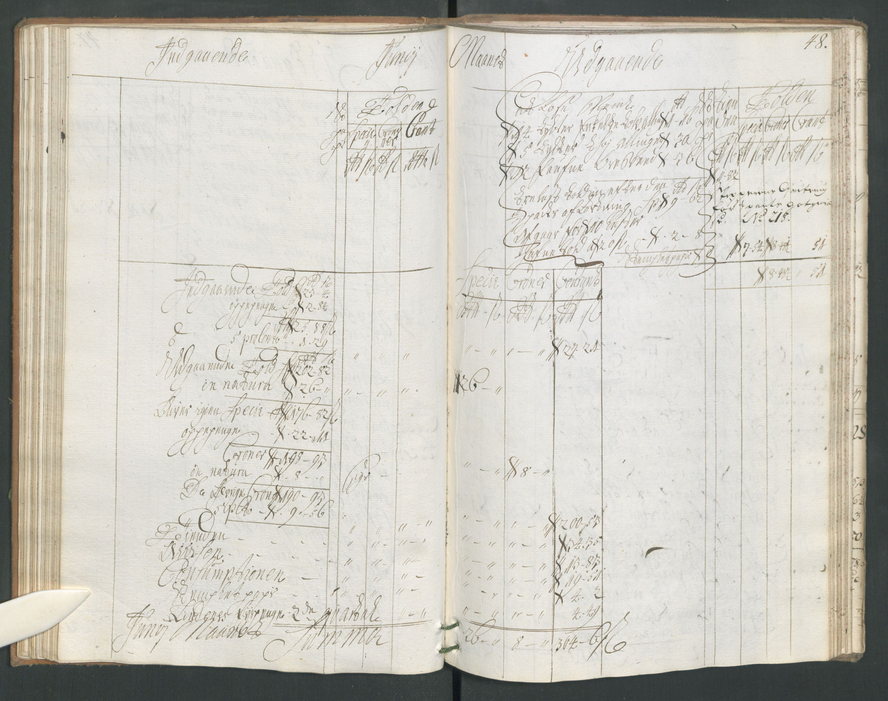 Generaltollkammeret, tollregnskaper, RA/EA-5490/R17/L0008/0001: Tollregnskaper Mandal / Hovedtollbok, 1733, s. 47b-48a