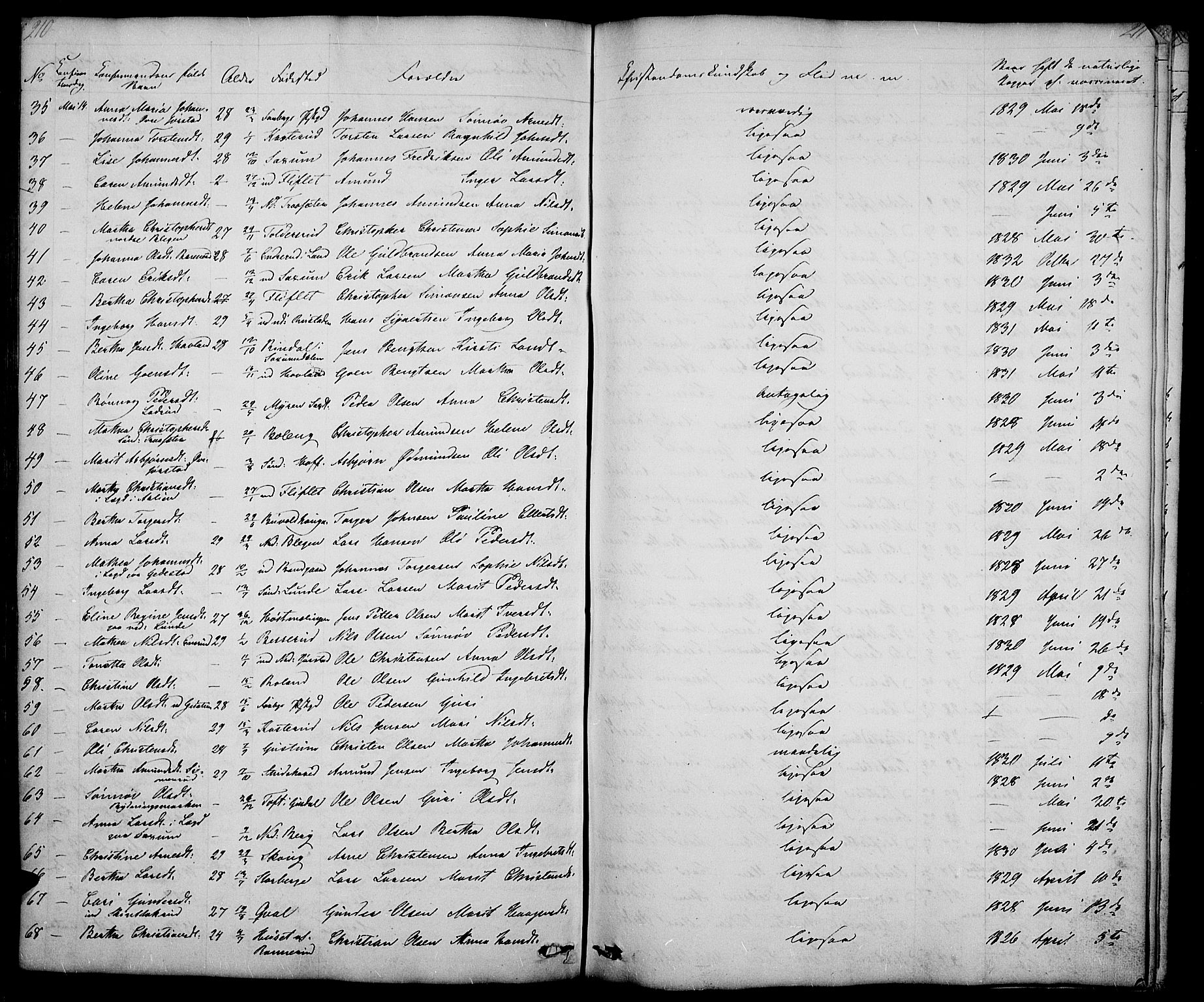 Fåberg prestekontor, AV/SAH-PREST-086/H/Ha/Hab/L0005: Klokkerbok nr. 5, 1837-1864, s. 210-211
